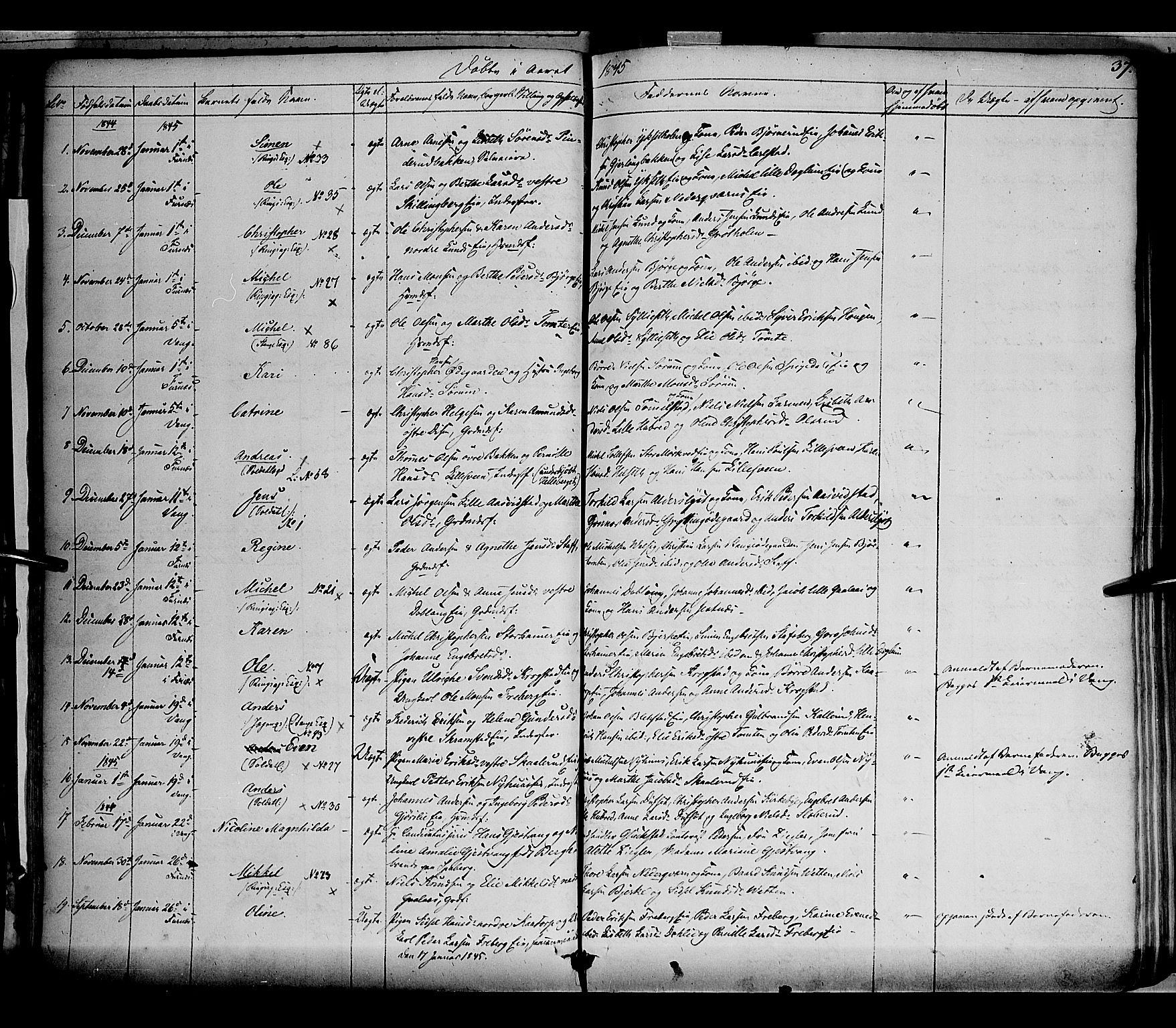 Vang prestekontor, Hedmark, SAH/PREST-008/H/Ha/Haa/L0010: Parish register (official) no. 10, 1841-1855, p. 37