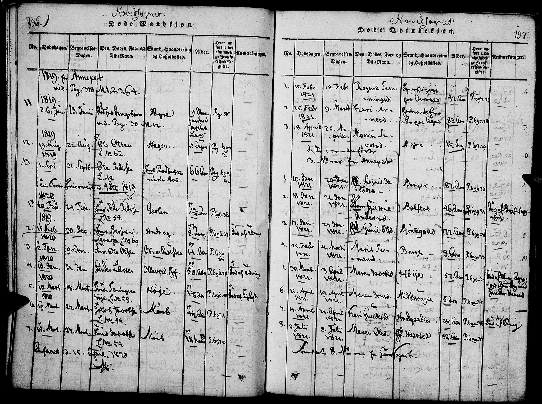 Rendalen prestekontor, AV/SAH-PREST-054/H/Ha/Haa/L0003: Parish register (official) no. 3, 1815-1829, p. 196-197