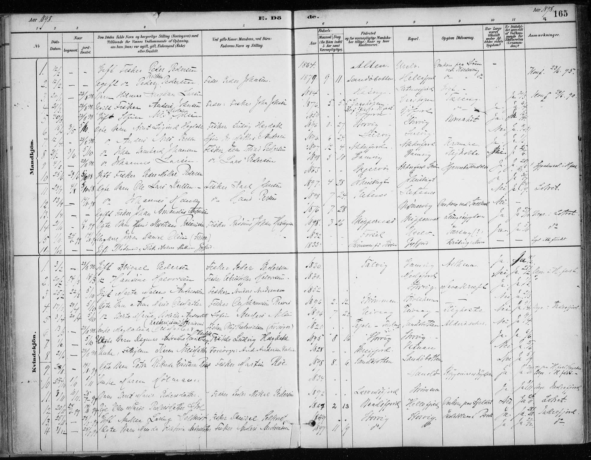Hammerfest sokneprestkontor, SATØ/S-1347/H/Ha/L0013.kirke: Parish register (official) no. 13, 1898-1917, p. 165