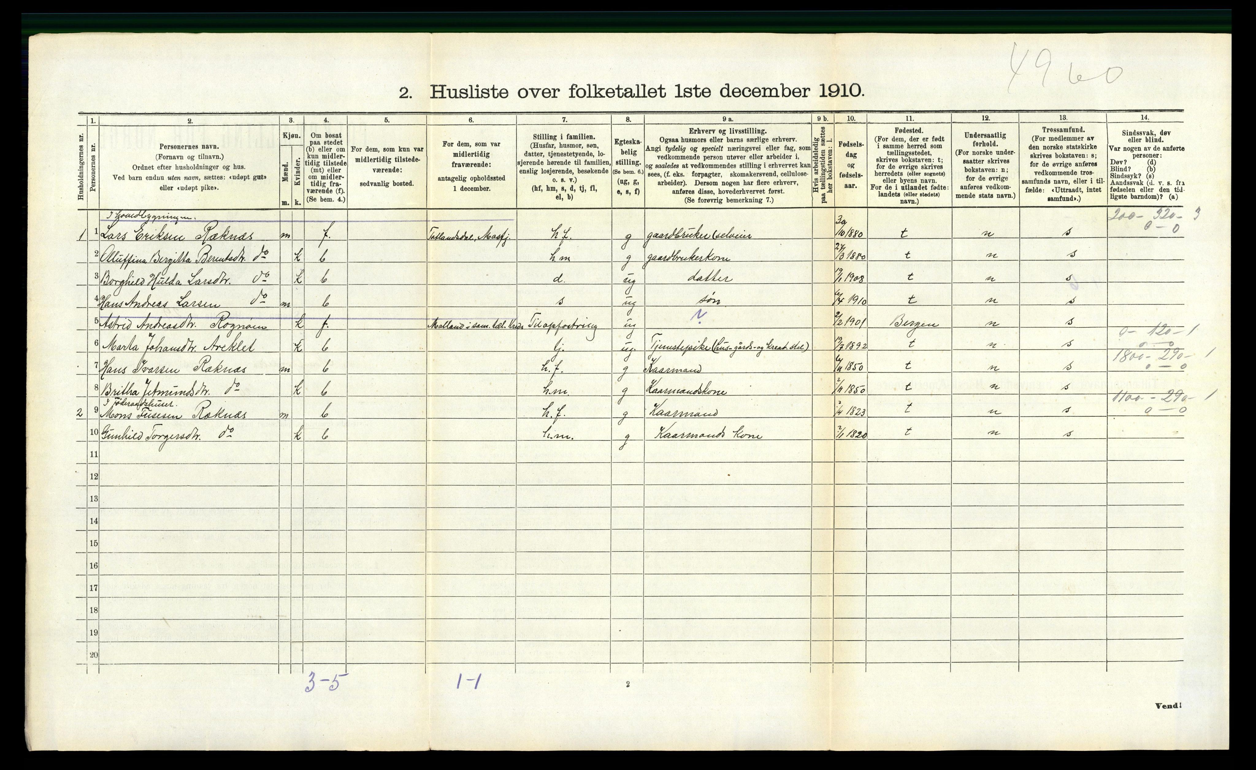 RA, 1910 census for Masfjorden, 1910, p. 307