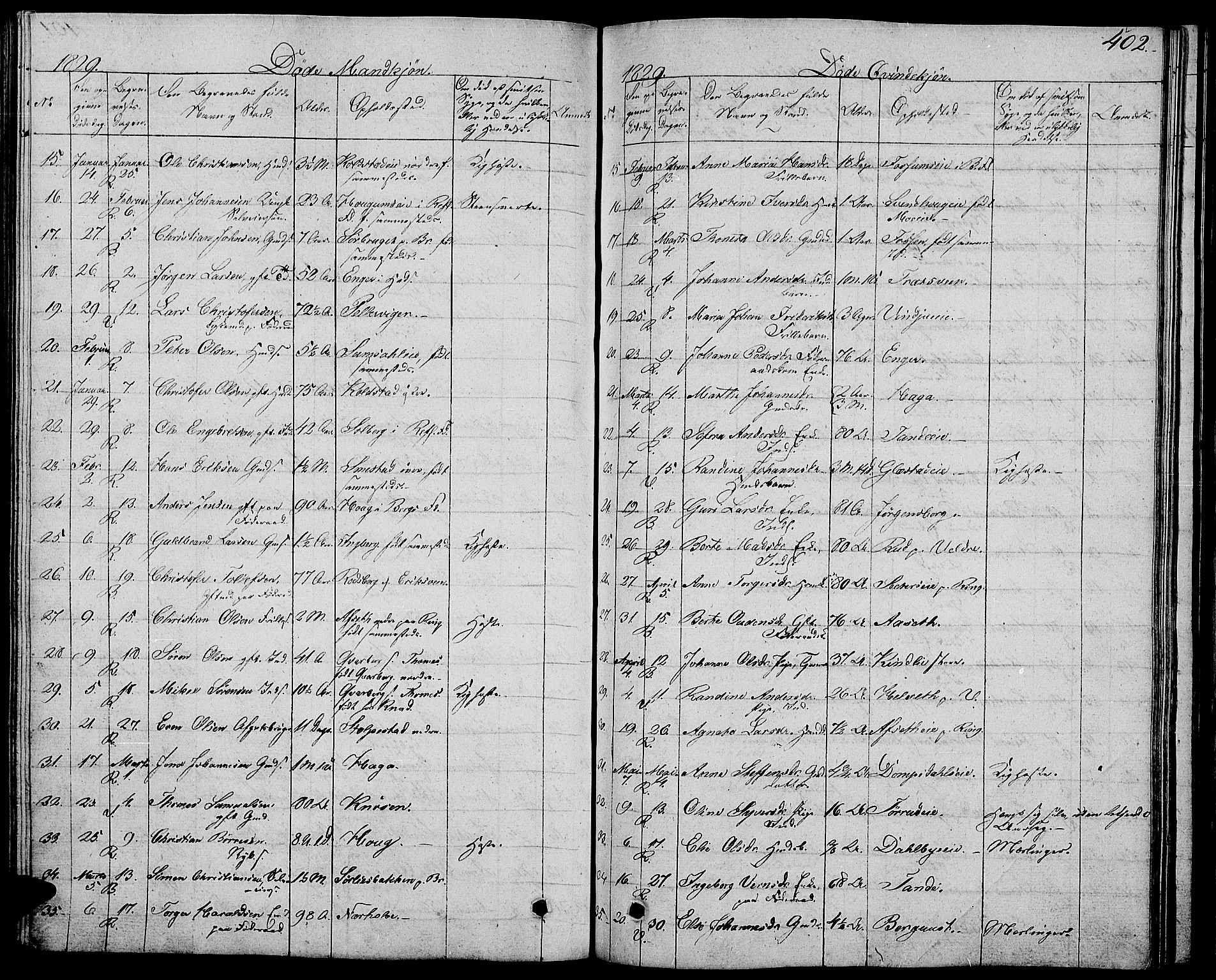 Ringsaker prestekontor, AV/SAH-PREST-014/L/La/L0004: Parish register (copy) no. 4, 1827-1838, p. 402
