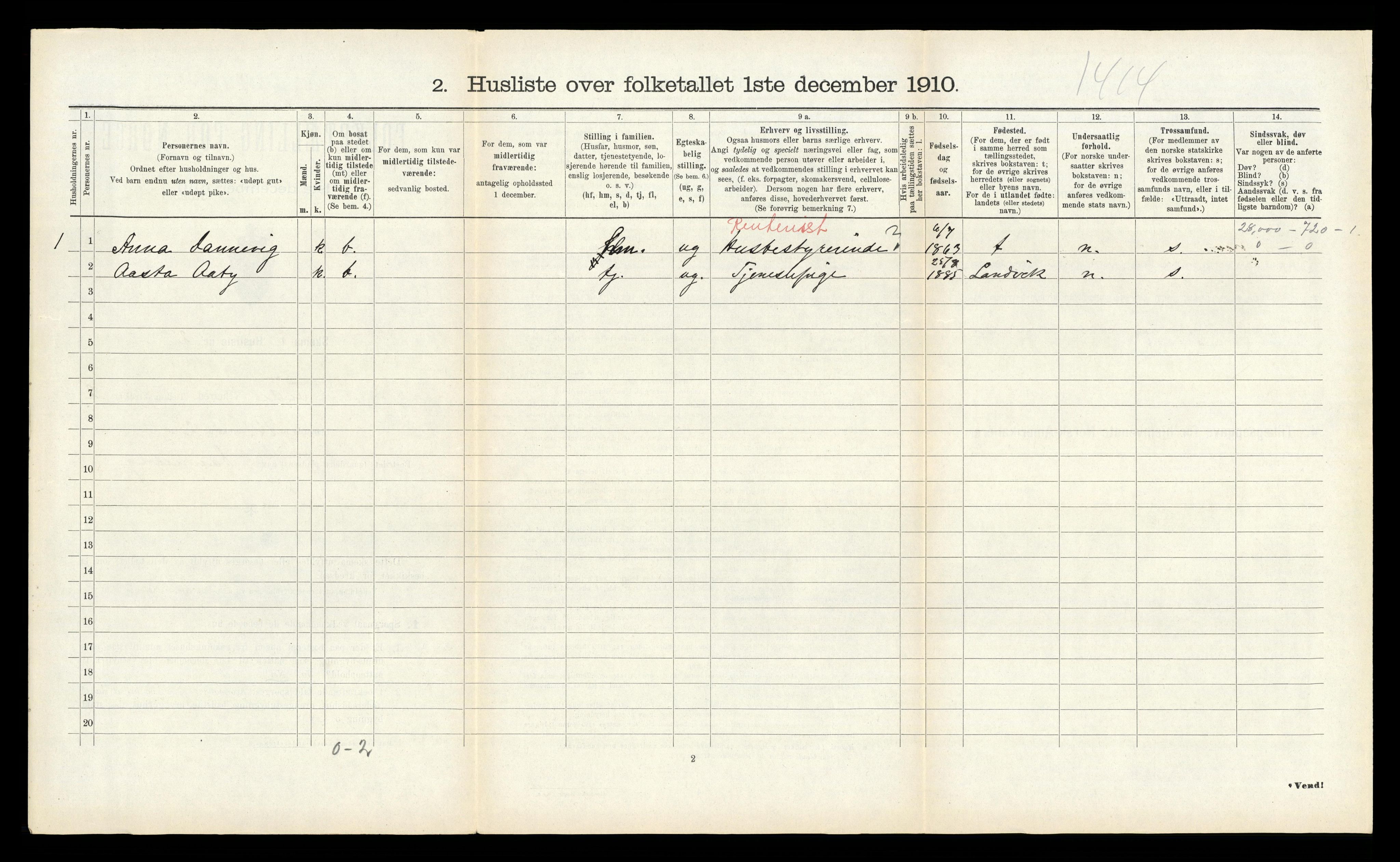 RA, 1910 census for Eide, 1910, p. 158