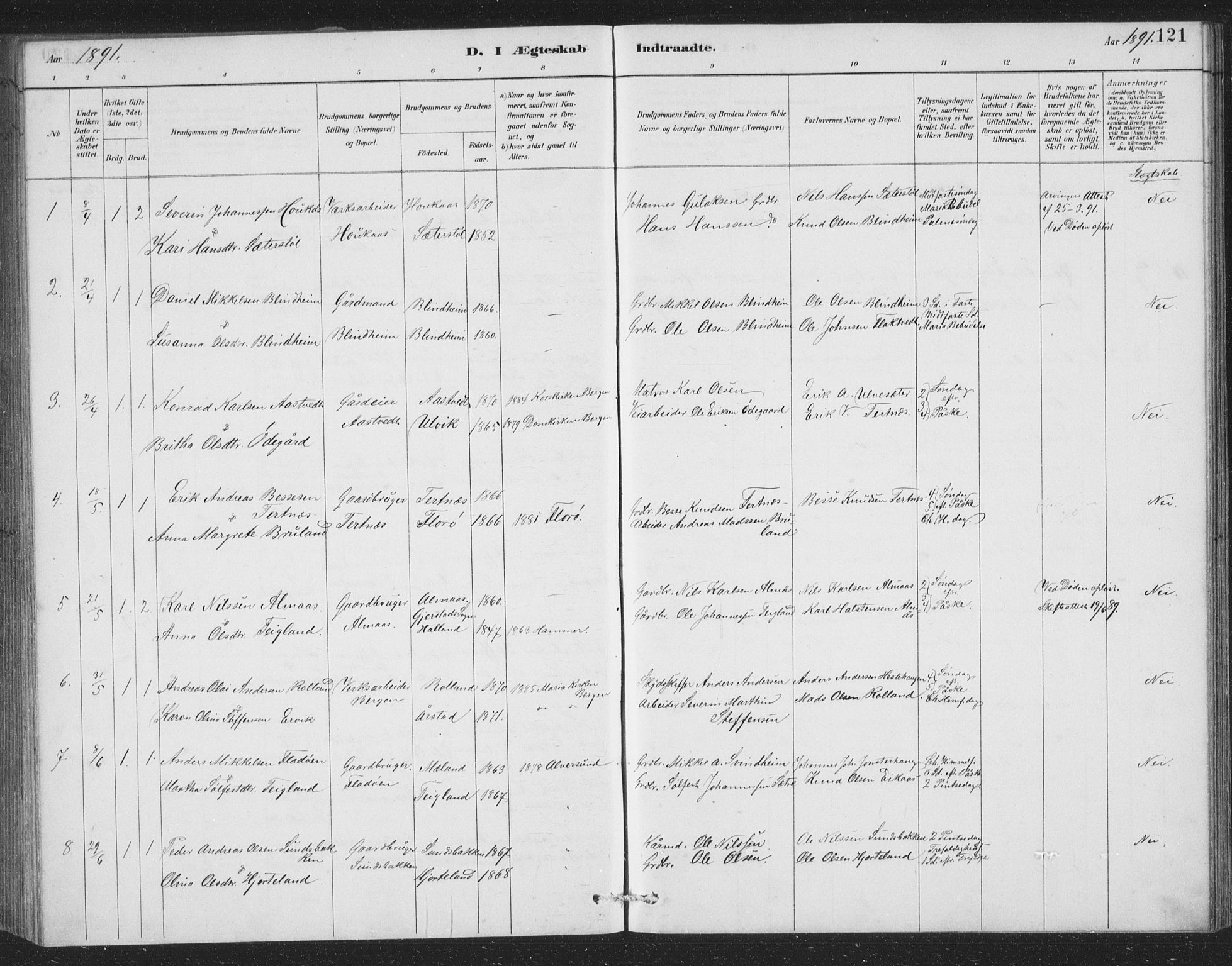 Åsane sokneprestembete, SAB/A-79401/H/Hab: Parish register (copy) no. A 2, 1885-1898, p. 121