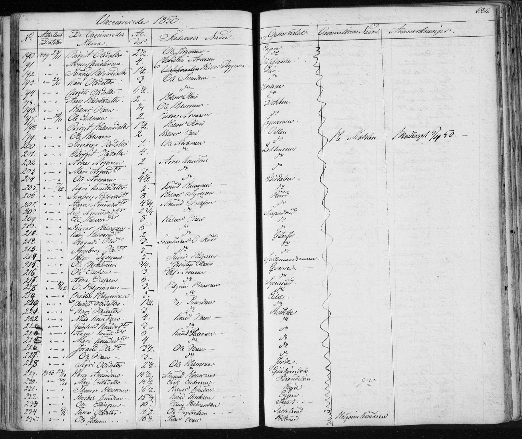 Nes kirkebøker, SAKO/A-236/F/Fa/L0009: Parish register (official) no. 9, 1834-1863, p. 686