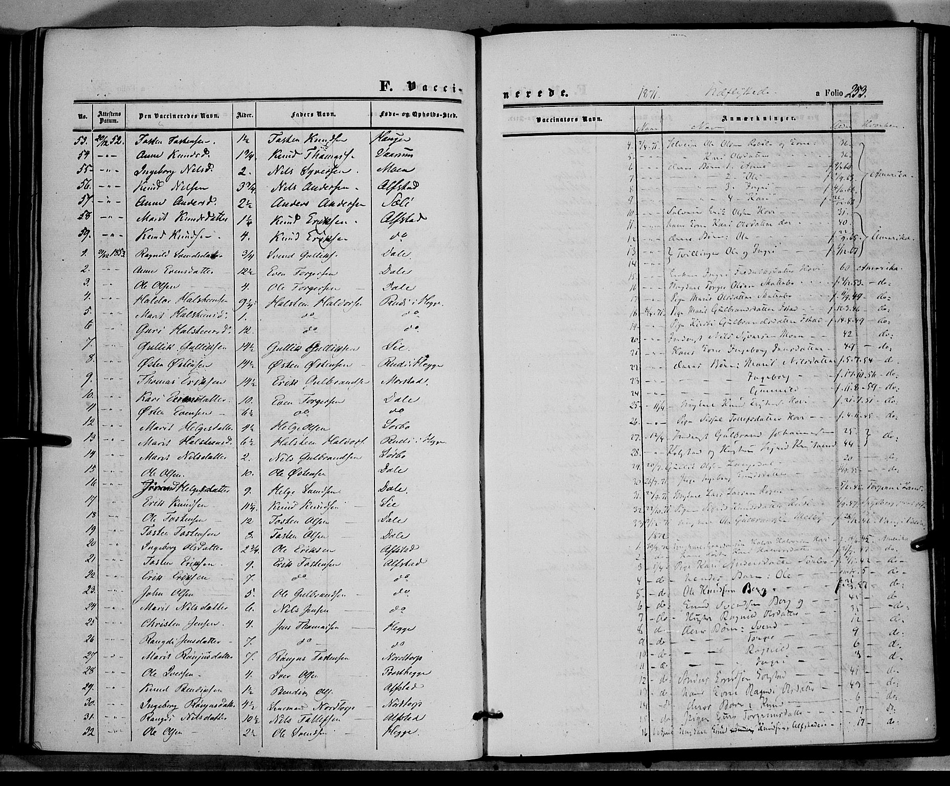 Øystre Slidre prestekontor, SAH/PREST-138/H/Ha/Haa/L0001: Parish register (official) no. 1, 1849-1874, p. 253