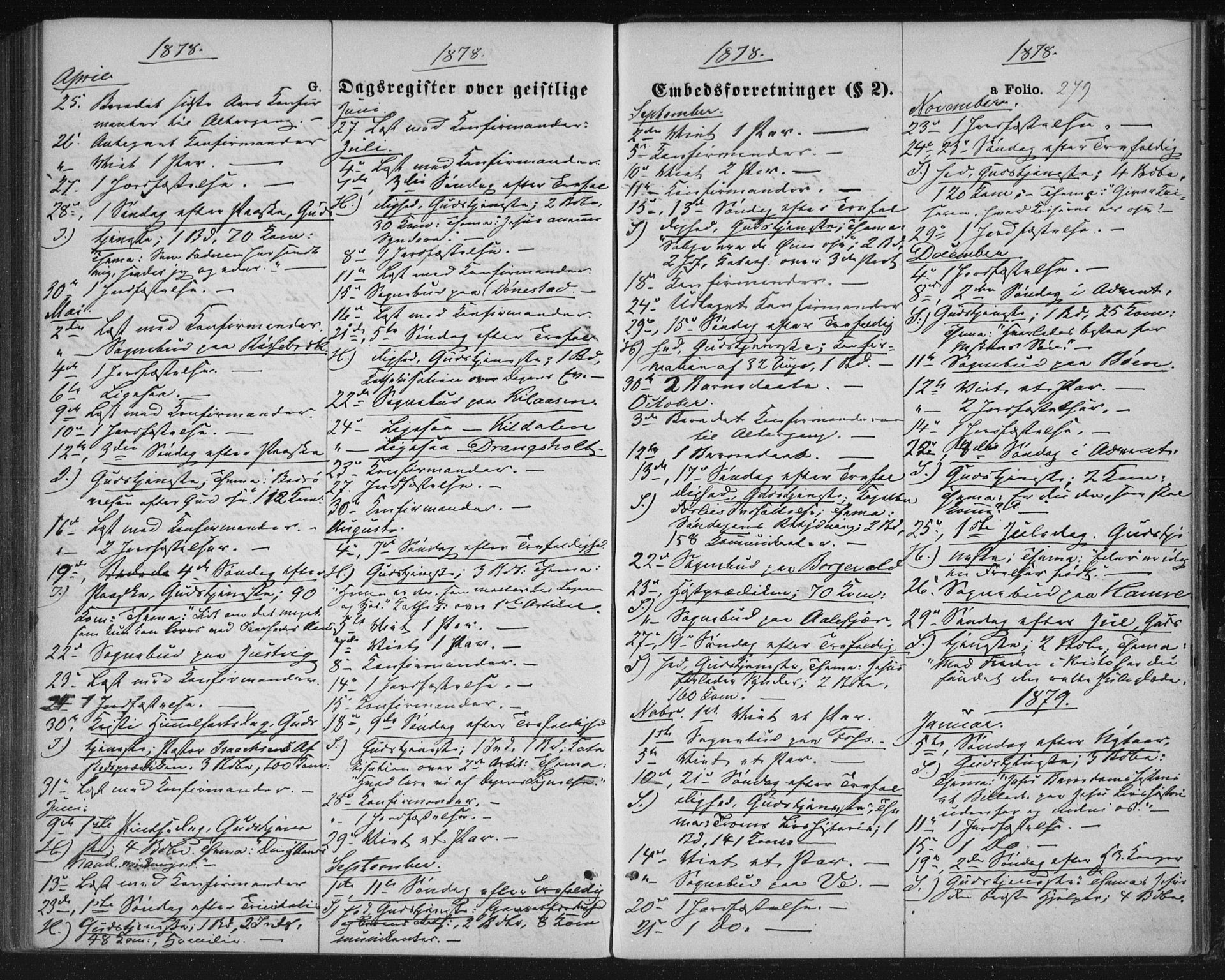 Tveit sokneprestkontor, SAK/1111-0043/F/Fa/L0006: Parish register (official) no. A 6, 1872-1886, p. 279