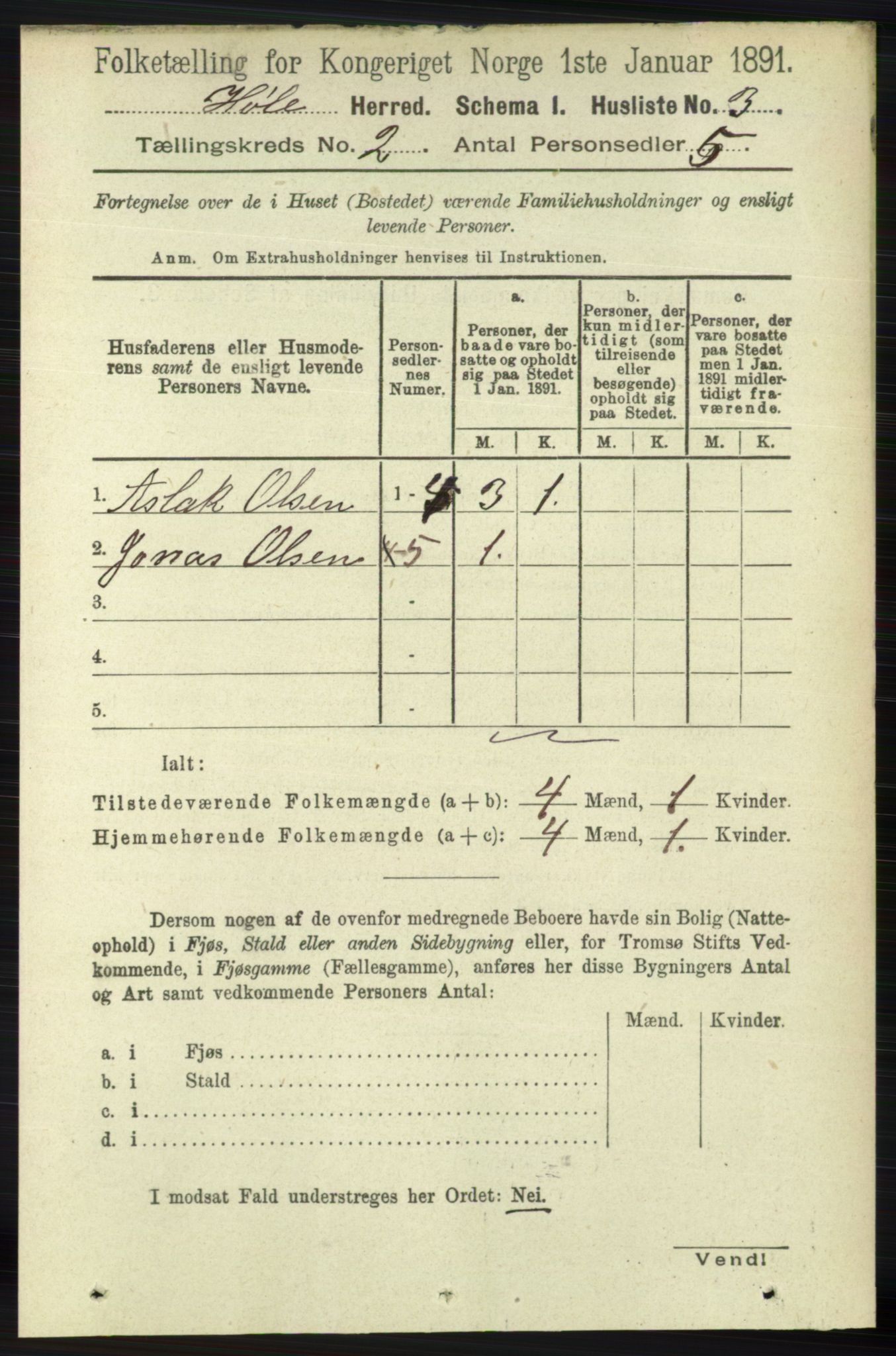 RA, 1891 census for 1128 Høle, 1891, p. 149