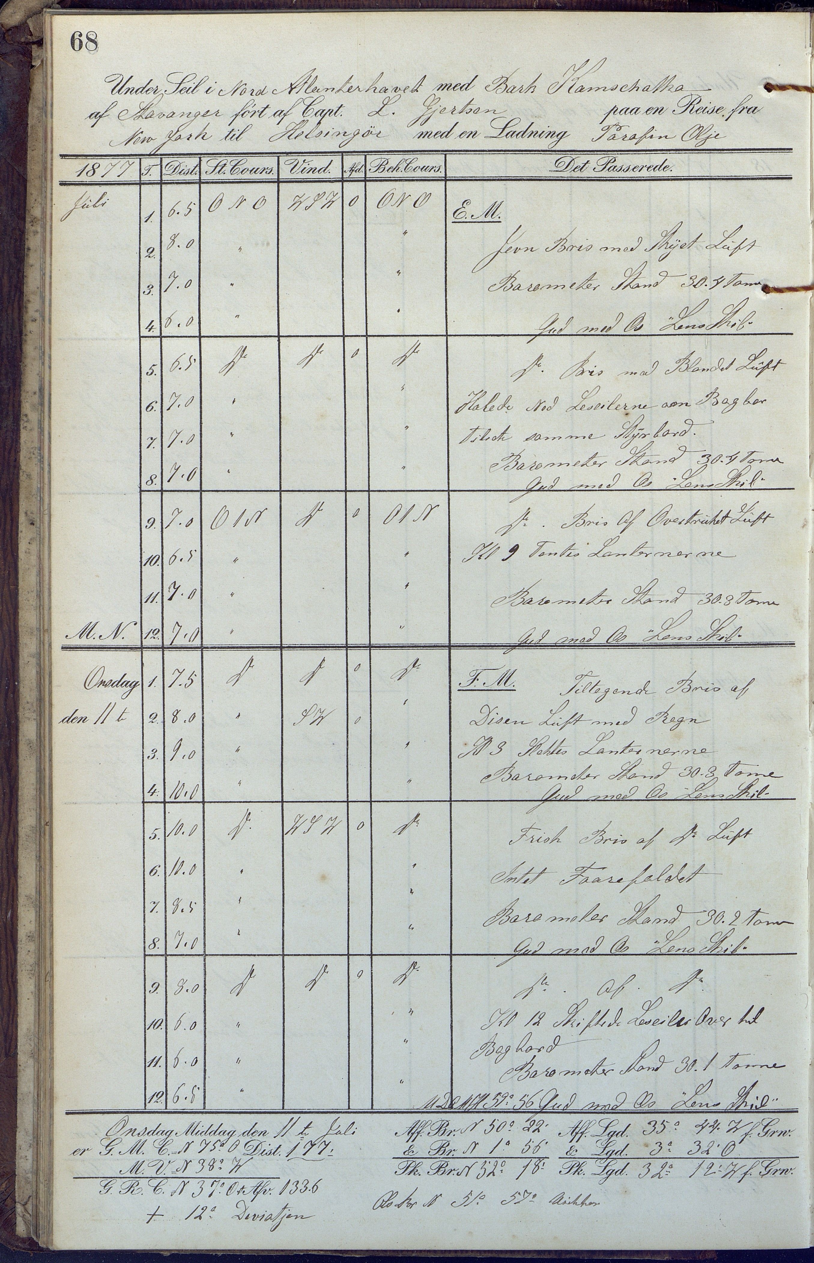 Fartøysarkivet, AAKS/PA-1934/F/L0189: Kamschatka (bark), 1877-1879, p. 68