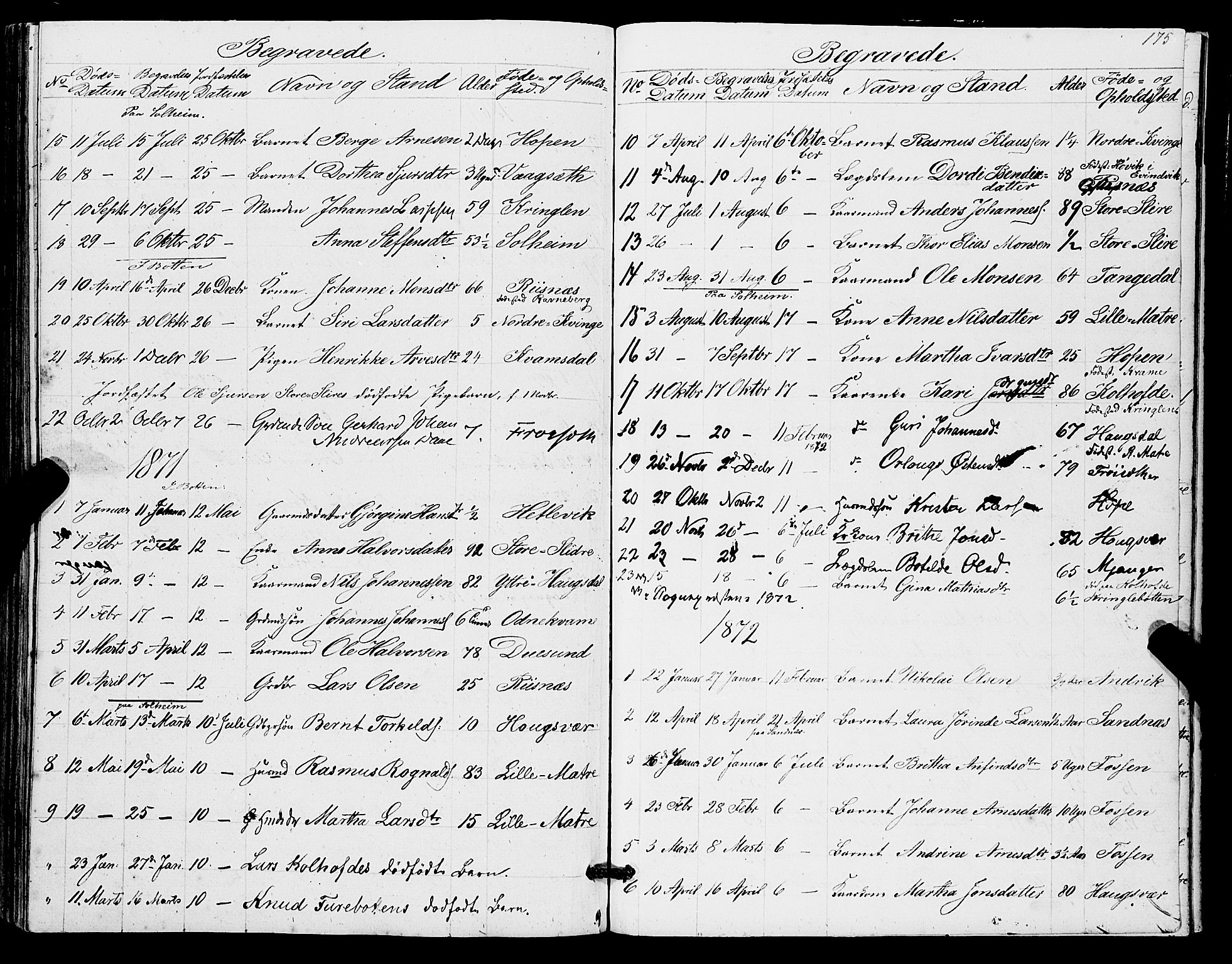 Masfjorden Sokneprestembete, SAB/A-77001: Parish register (copy) no. A 1, 1851-1875, p. 175