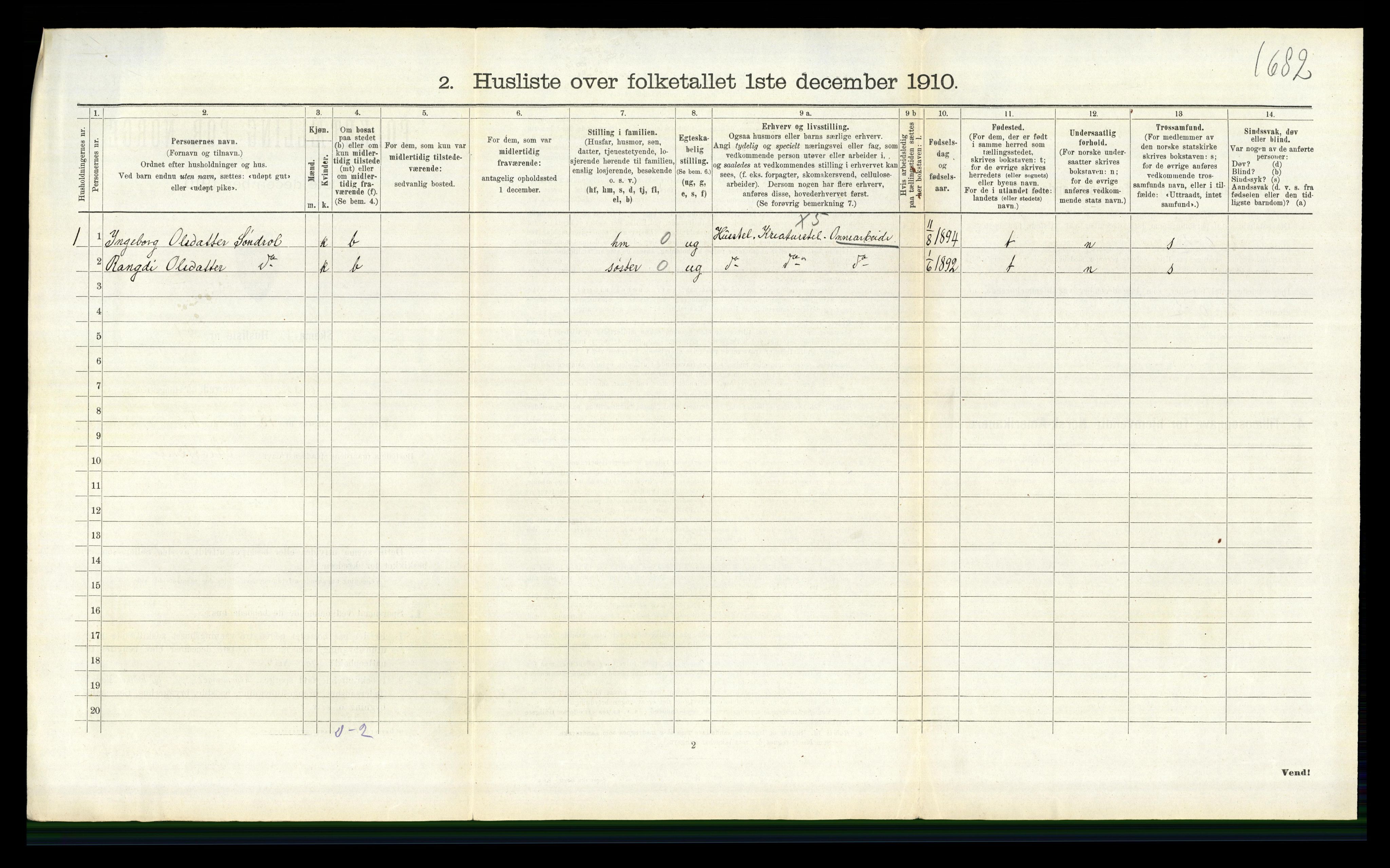 RA, 1910 census for Vang, 1910, p. 392