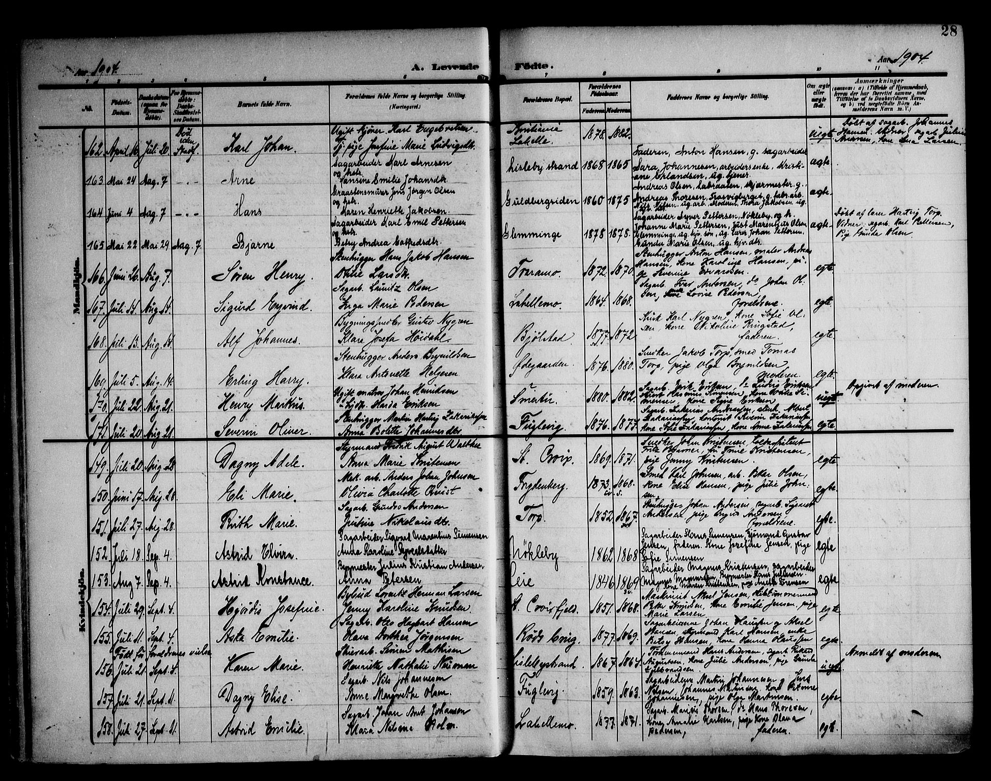 Glemmen prestekontor Kirkebøker, SAO/A-10908/F/Fa/L0014: Parish register (official) no. 14, 1902-1922, p. 28
