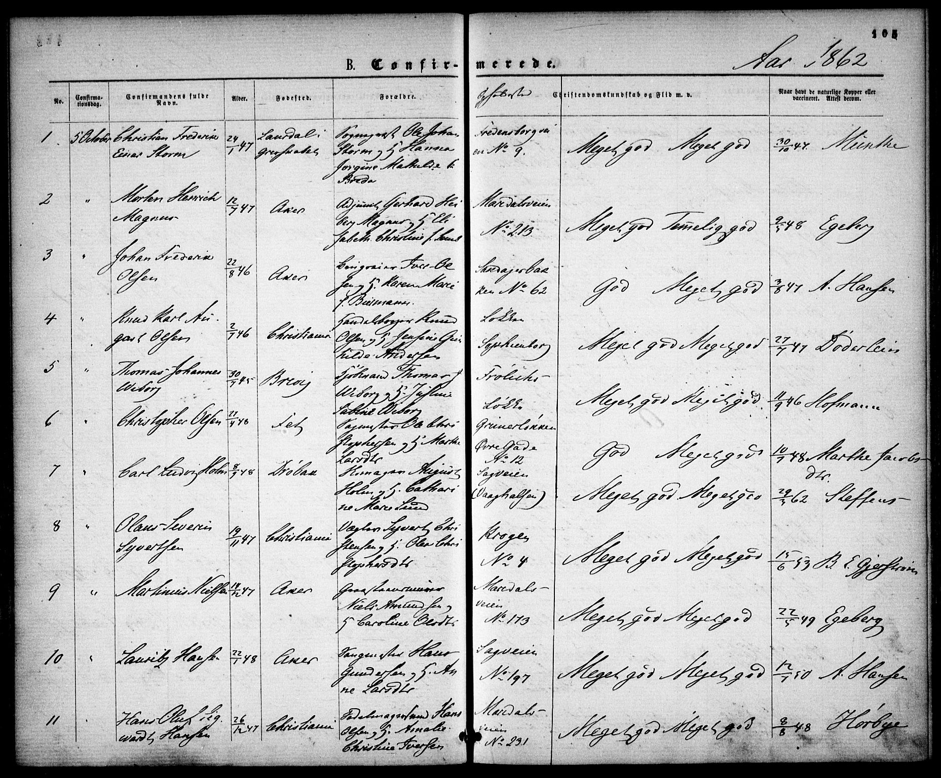 Gamle Aker prestekontor Kirkebøker, AV/SAO-A-10617a/F/L0001: Parish register (official) no. 1, 1861-1865, p. 105