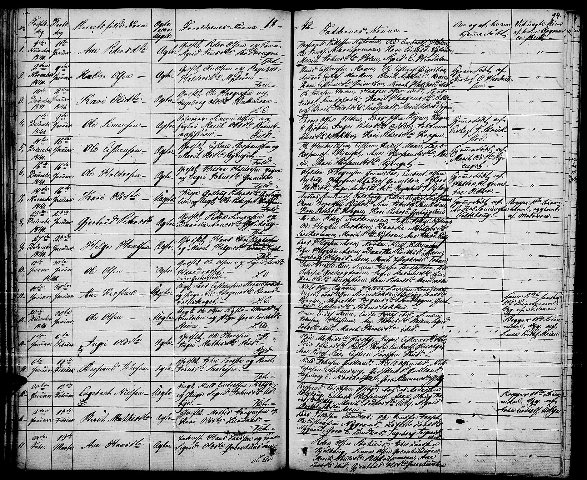Tynset prestekontor, SAH/PREST-058/H/Ha/Haa/L0019: Parish register (official) no. 19, 1829-1847, p. 94