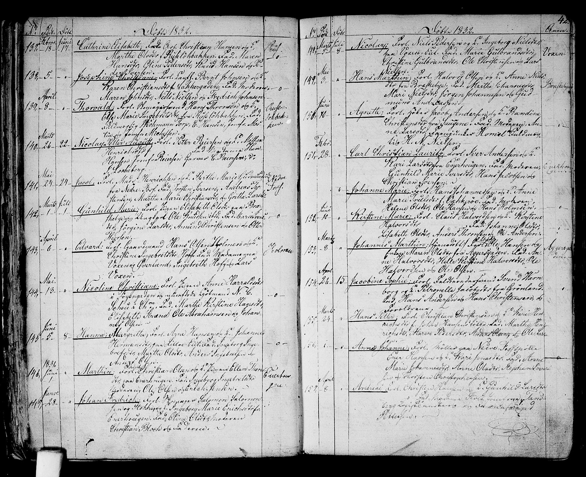 Aker prestekontor kirkebøker, AV/SAO-A-10861/G/L0006: Parish register (copy) no. 6, 1830-1838, p. 42