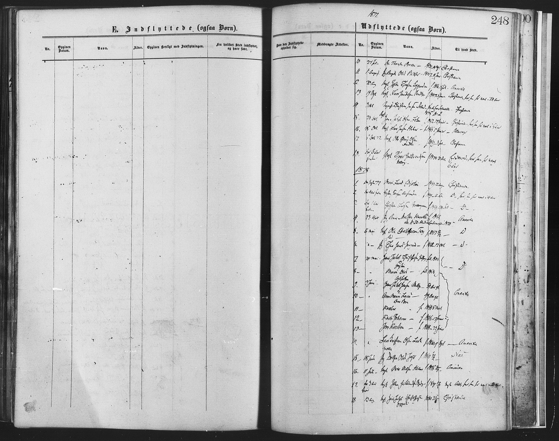 Nannestad prestekontor Kirkebøker, SAO/A-10414a/F/Fa/L0013: Parish register (official) no. I 13, 1873-1880, p. 248