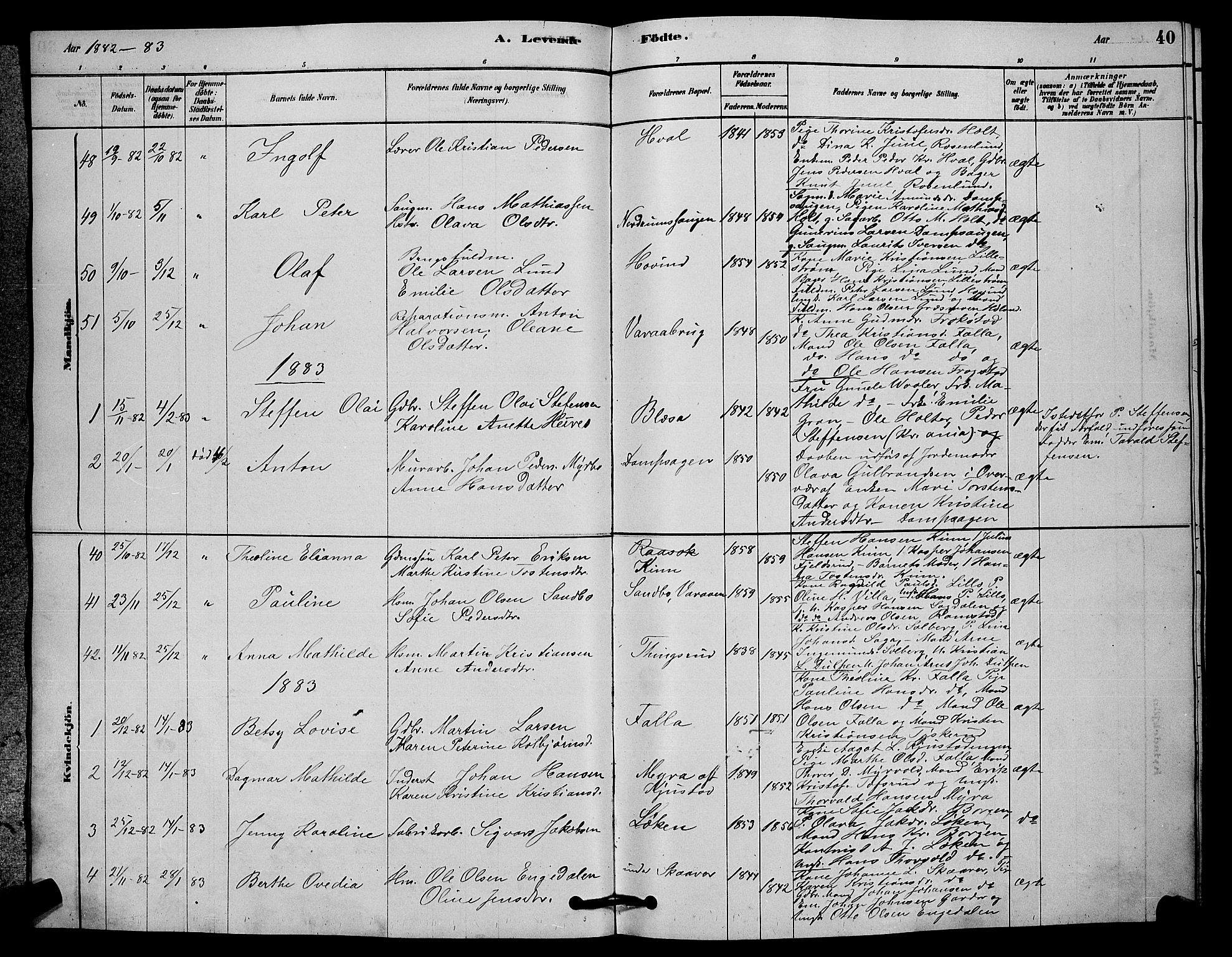 Fet prestekontor Kirkebøker, AV/SAO-A-10370a/G/Ga/L0006: Parish register (copy) no. I 6, 1878-1891, p. 40