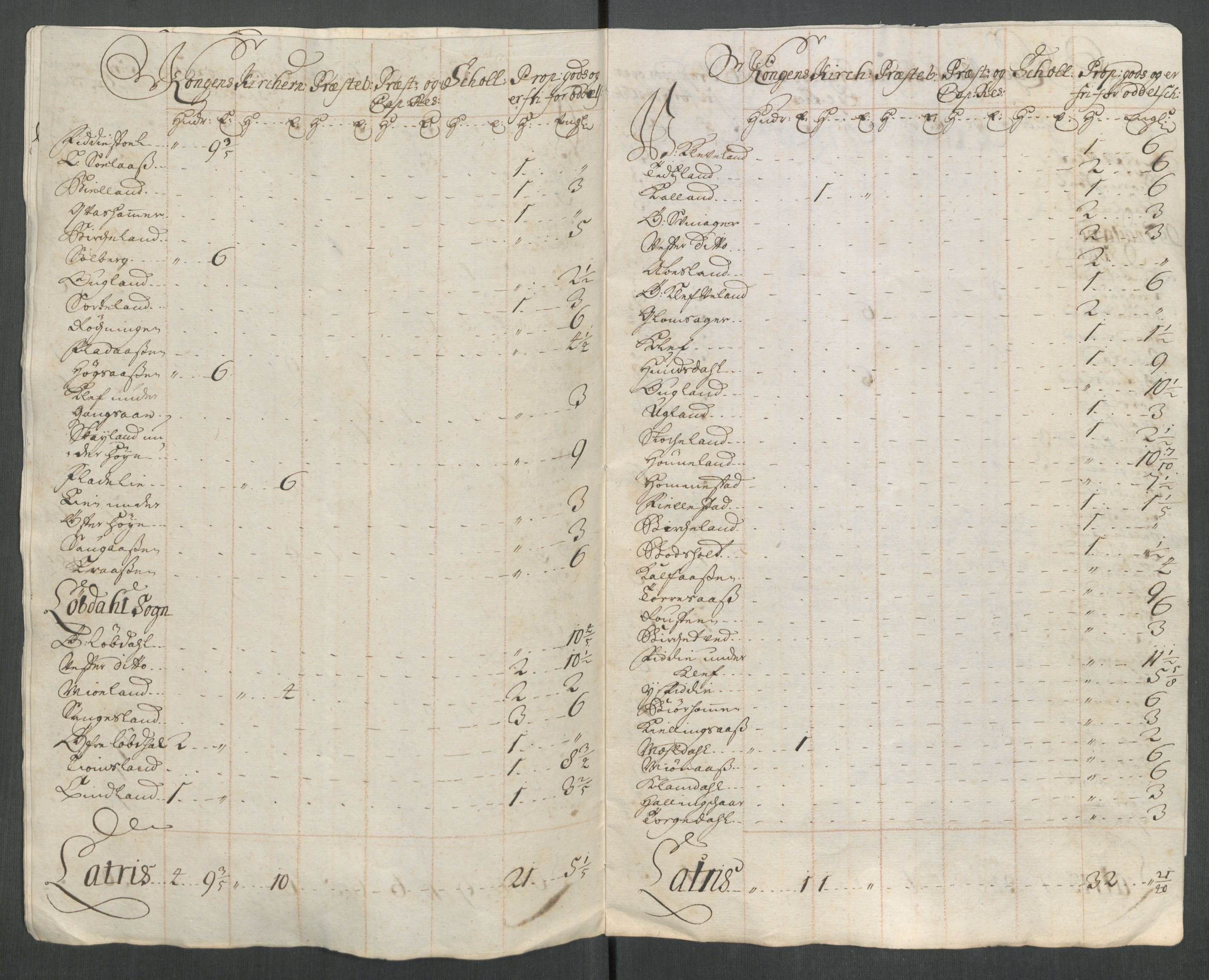 Rentekammeret inntil 1814, Reviderte regnskaper, Fogderegnskap, RA/EA-4092/R43/L2559: Fogderegnskap Lista og Mandal, 1715, p. 275