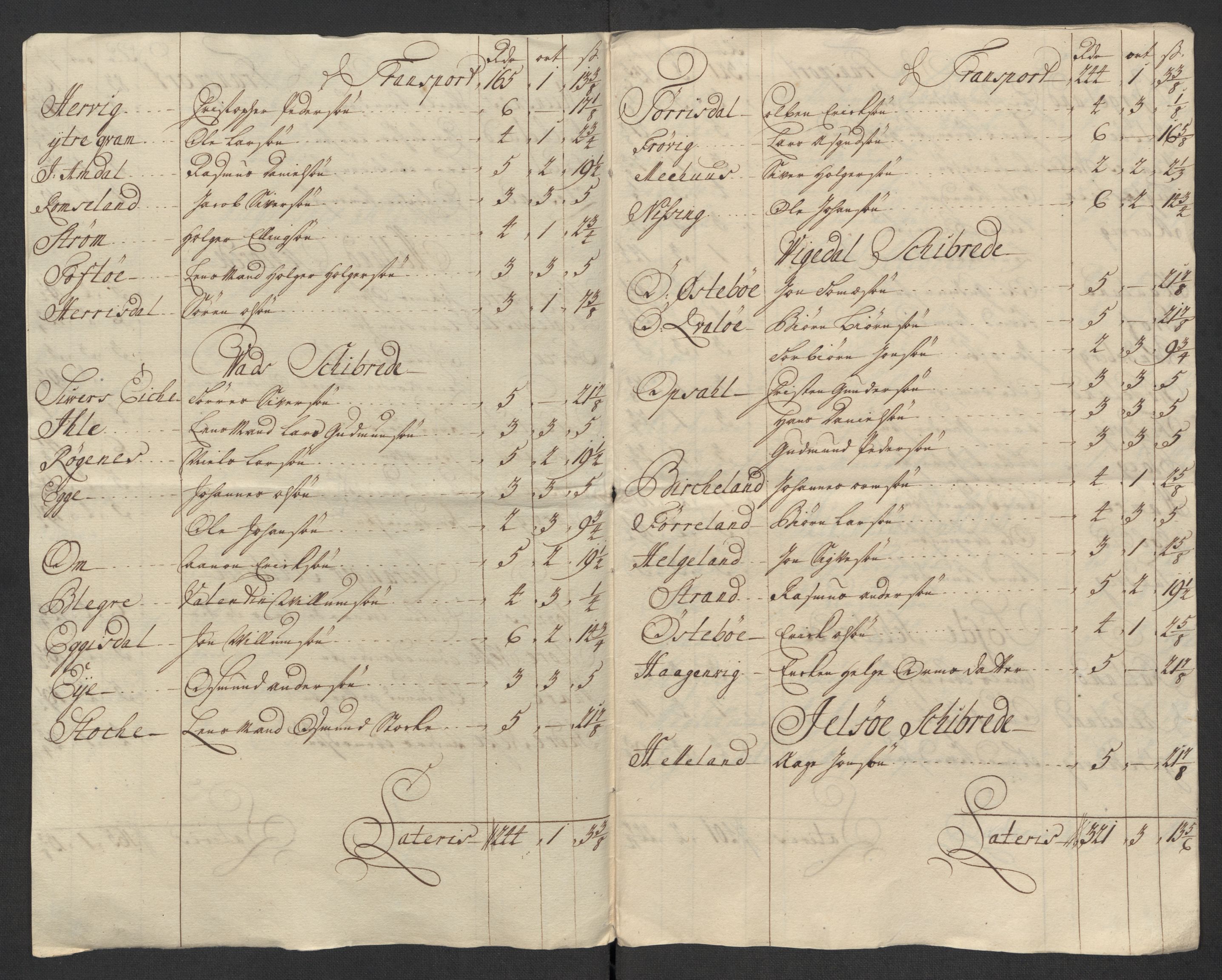 Rentekammeret inntil 1814, Reviderte regnskaper, Fogderegnskap, AV/RA-EA-4092/R47/L2867: Fogderegnskap Ryfylke, 1714, p. 104