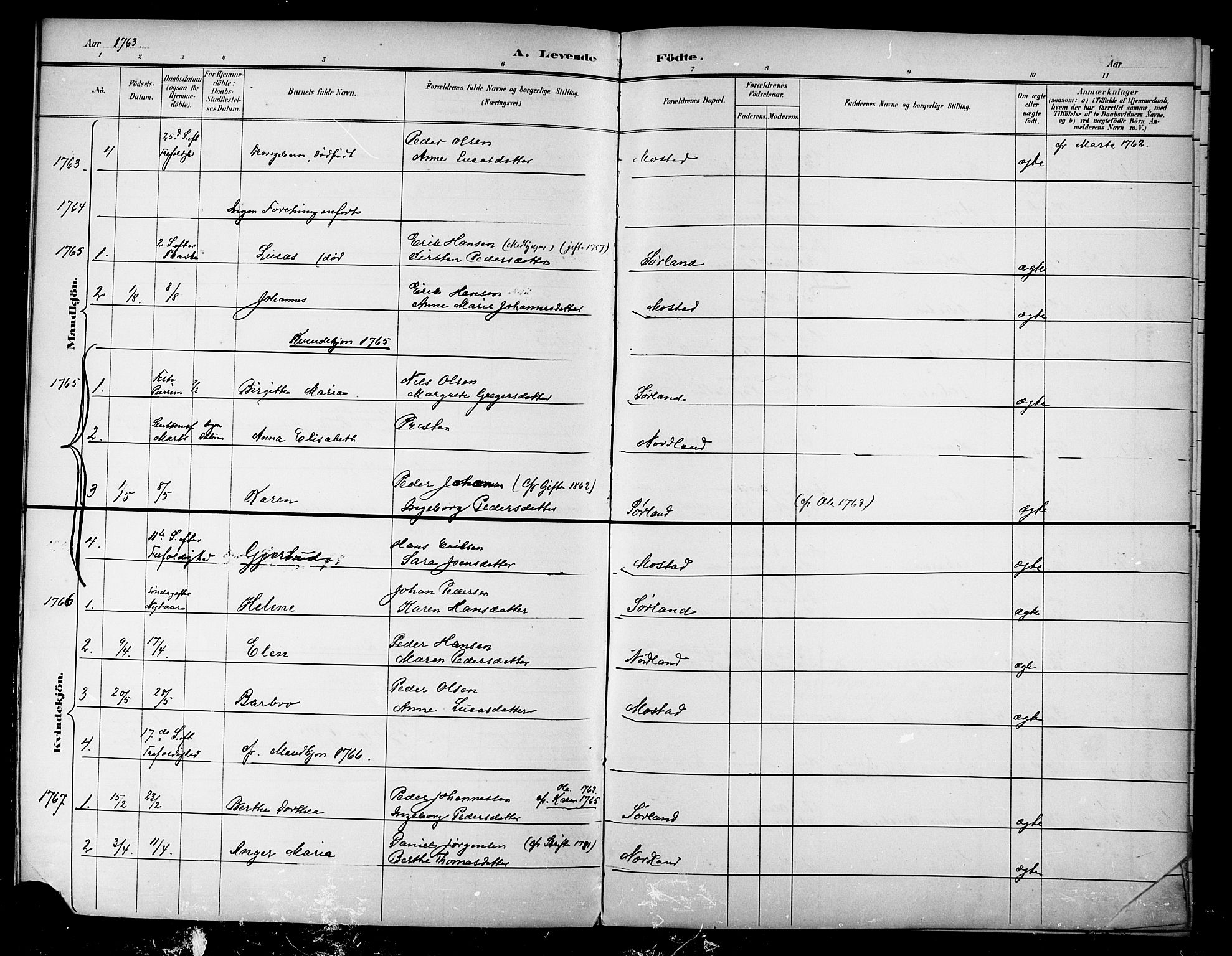 Ministerialprotokoller, klokkerbøker og fødselsregistre - Nordland, AV/SAT-A-1459/807/L0127: Parish register transcript no. 807D01, 1752-1788