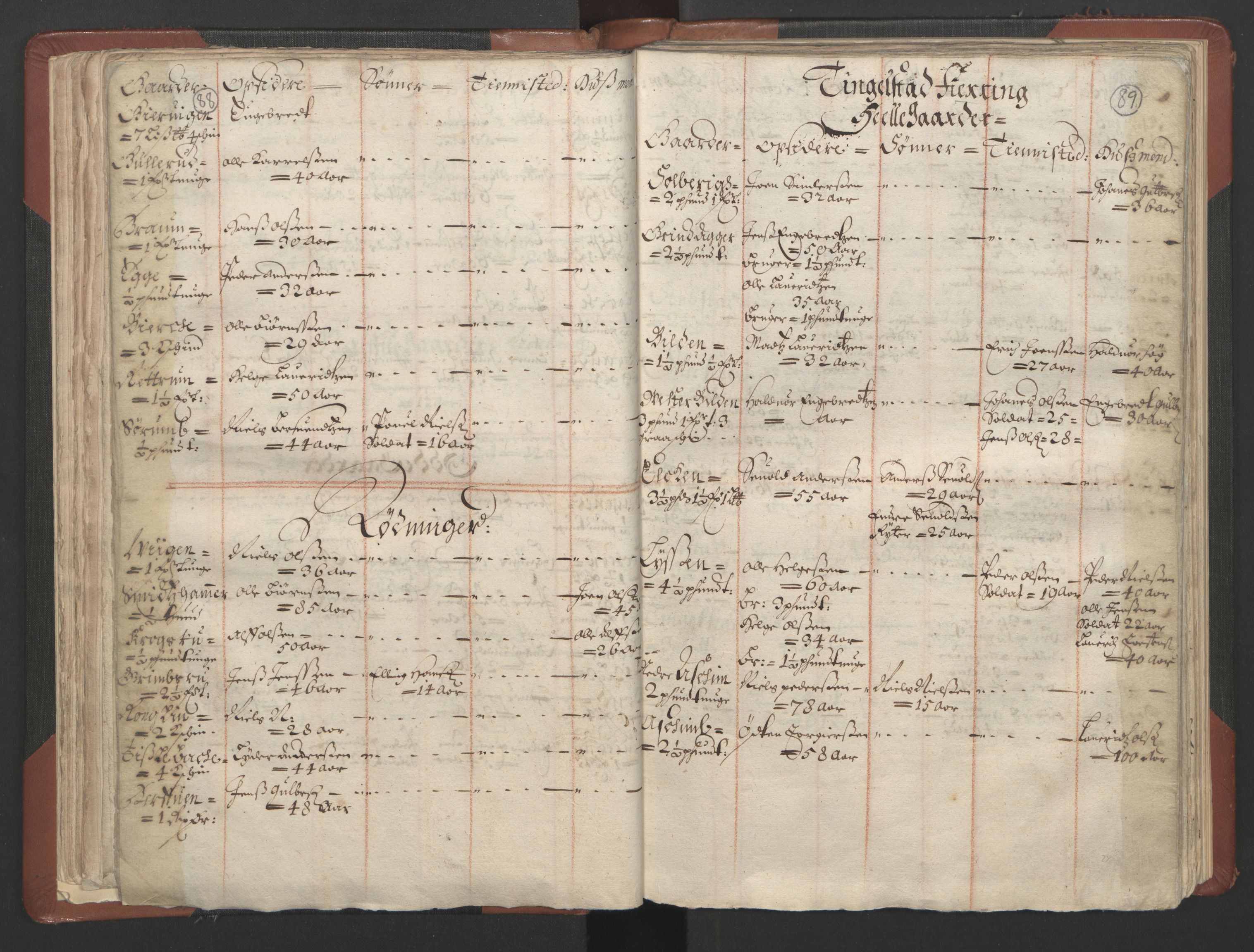 RA, Bailiff's Census 1664-1666, no. 4: Hadeland and Valdres fogderi and Gudbrandsdal fogderi, 1664, p. 88-89