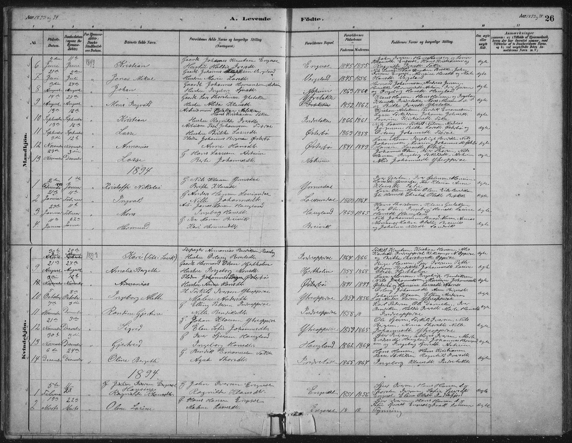 Gulen sokneprestembete, SAB/A-80201/H/Hab/Habc/L0002: Parish register (copy) no. C 2, 1880-1938, p. 26