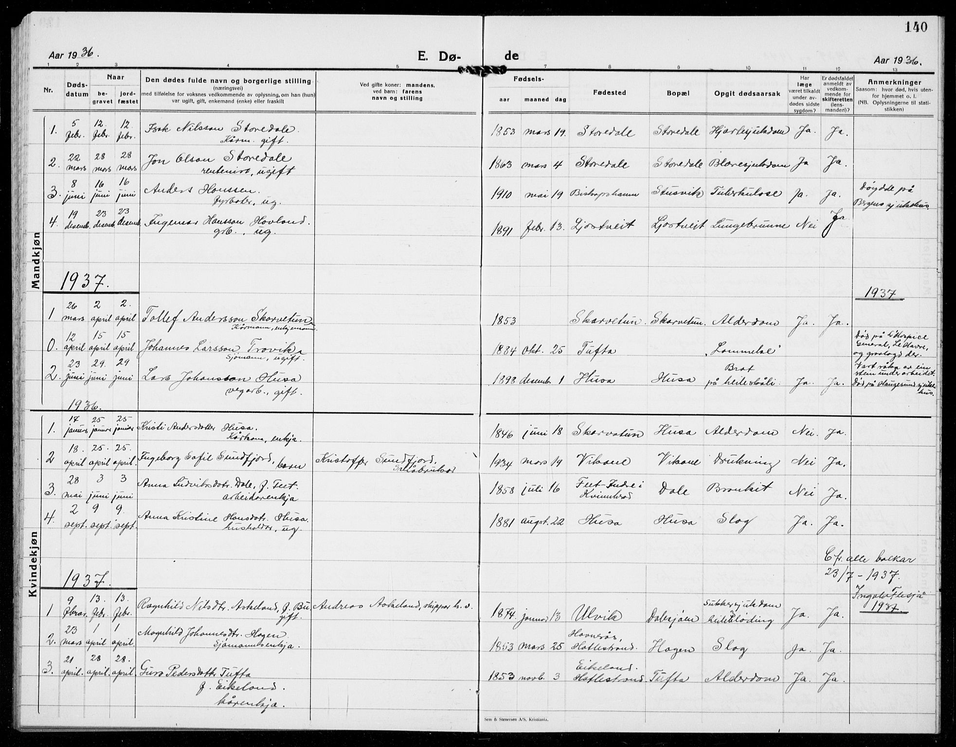 Kvinnherad sokneprestembete, AV/SAB-A-76401/H/Hab: Parish register (copy) no. E 2, 1922-1940, p. 140