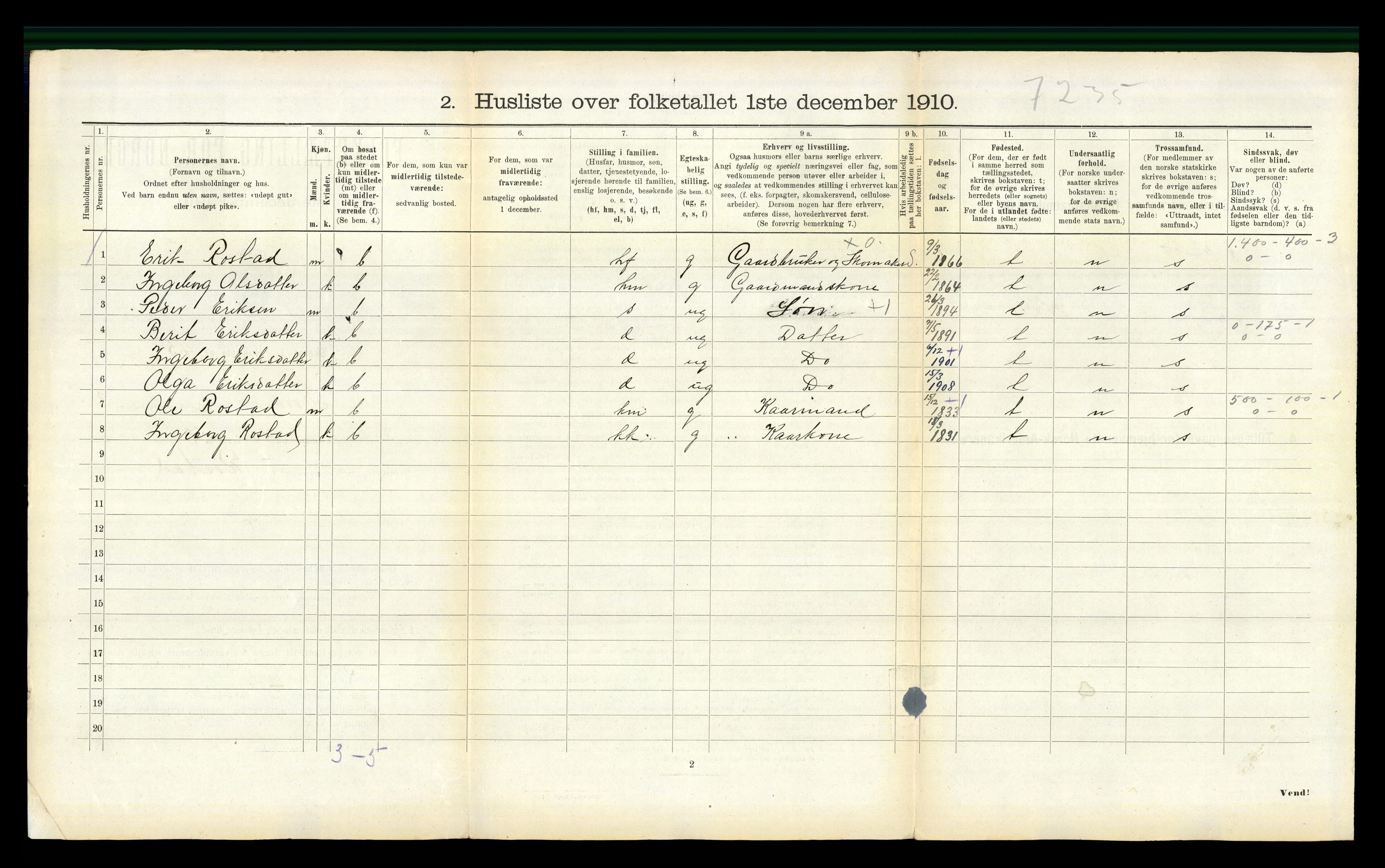 RA, 1910 census for Horg, 1910, p. 447