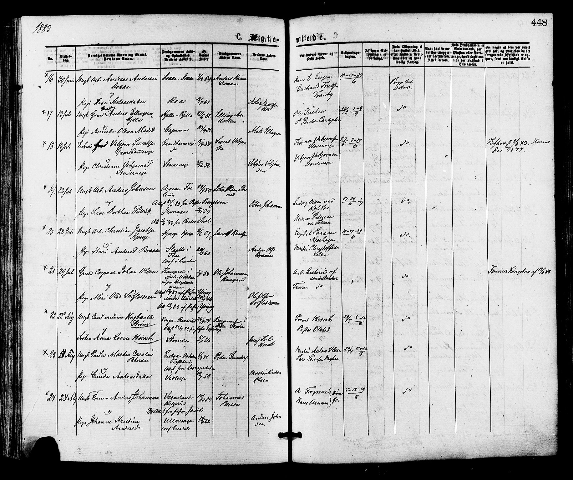 Norderhov kirkebøker, SAKO/A-237/F/Fa/L0015: Parish register (official) no. 15, 1875-1884, p. 448