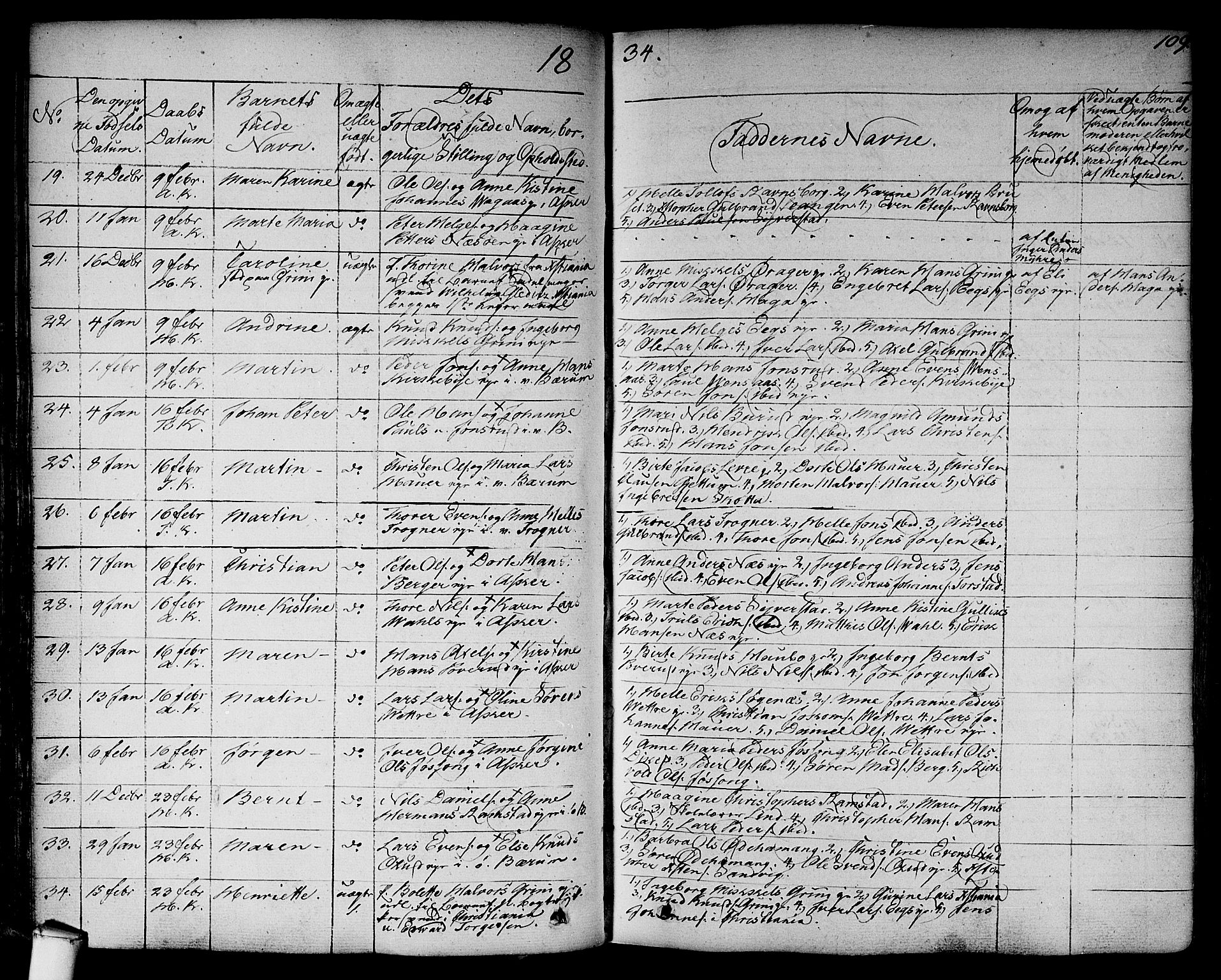 Asker prestekontor Kirkebøker, AV/SAO-A-10256a/F/Fa/L0007: Parish register (official) no. I 7, 1825-1864, p. 109