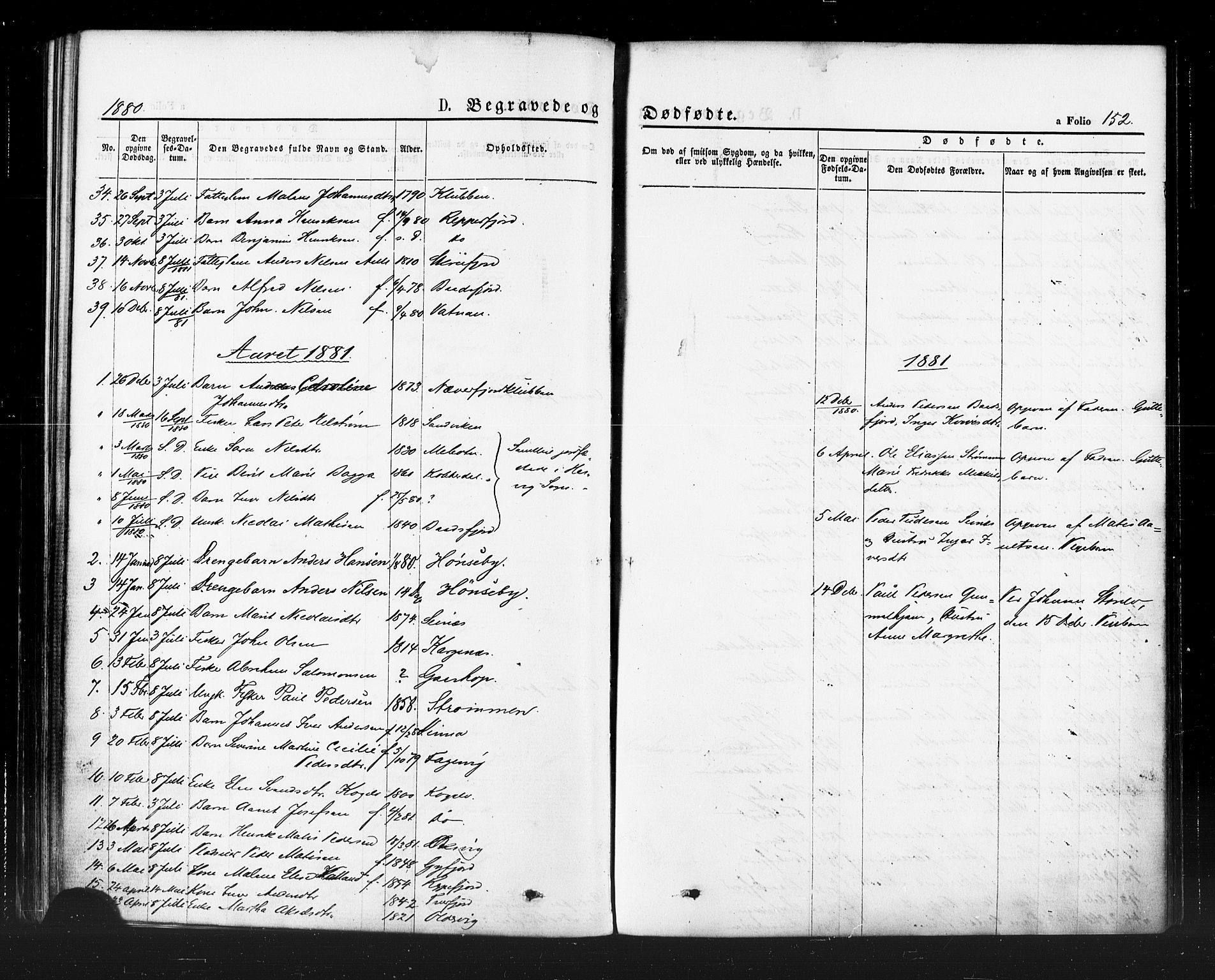 Hammerfest sokneprestkontor, SATØ/S-1347/H/Ha/L0007.kirke: Parish register (official) no. 7, 1869-1884, p. 152