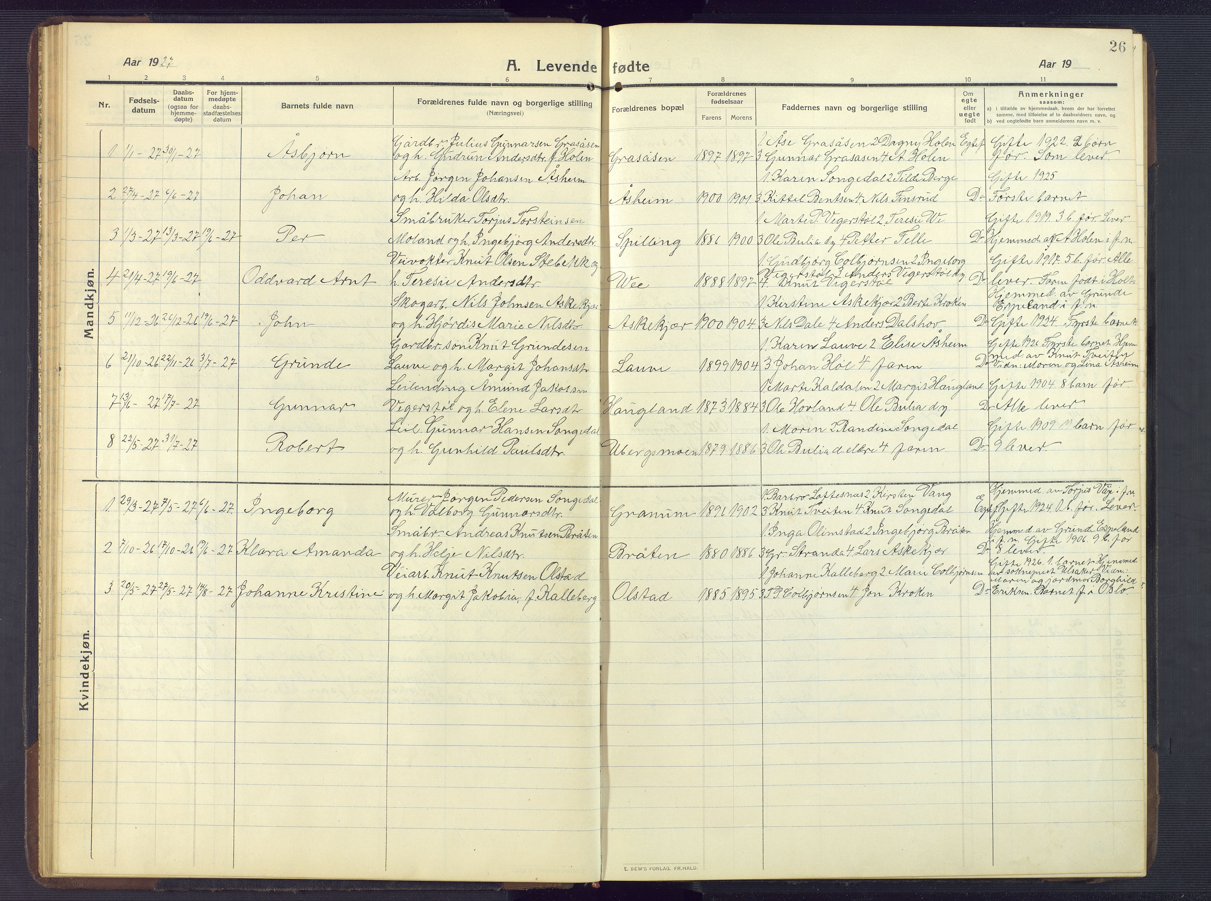 Gjerstad sokneprestkontor, AV/SAK-1111-0014/F/Fb/Fbb/L0005: Parish register (copy) no. B 5, 1911-1949, p. 26