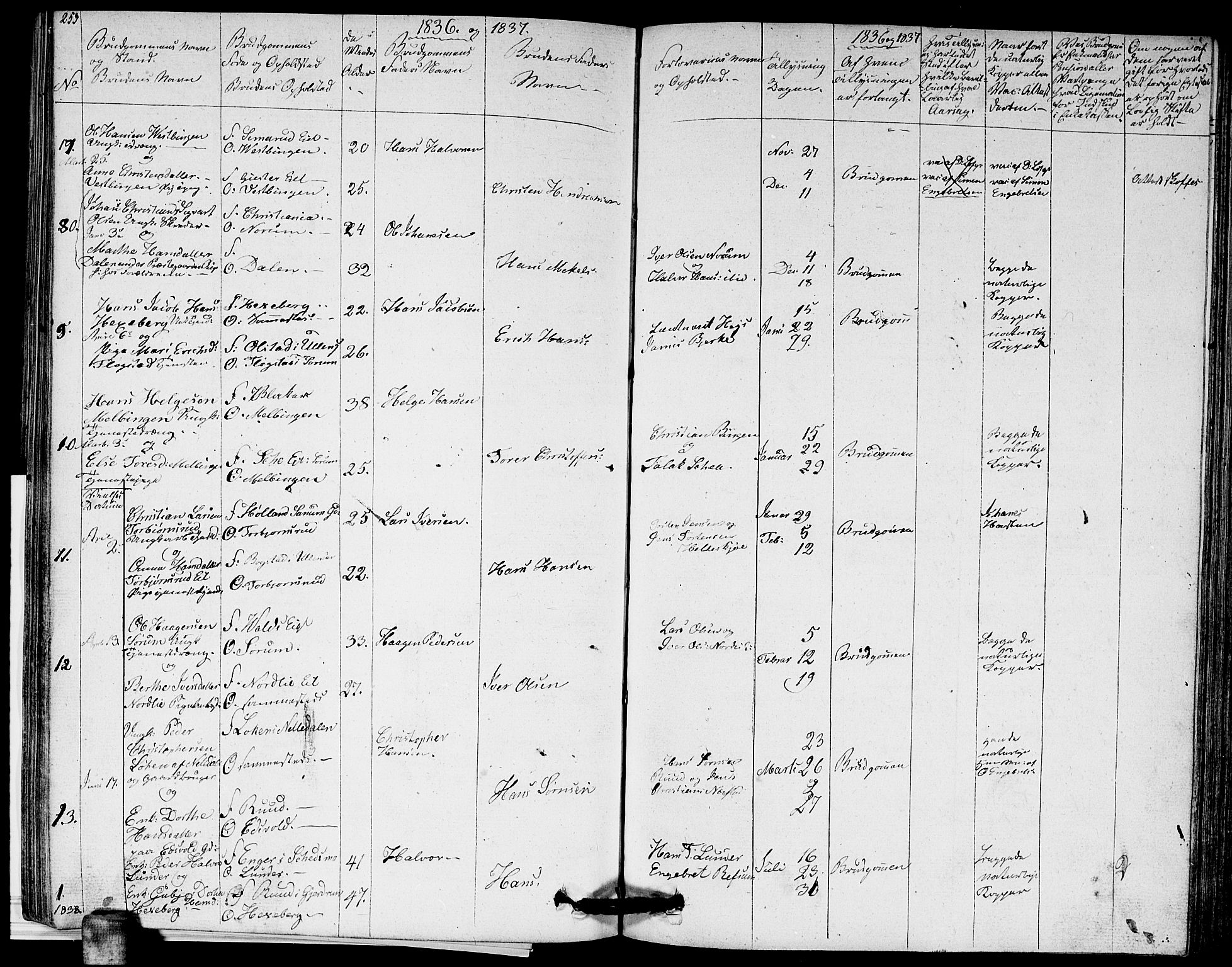 Sørum prestekontor Kirkebøker, SAO/A-10303/G/Ga/L0002: Parish register (copy) no. I 2, 1829-1845, p. 253