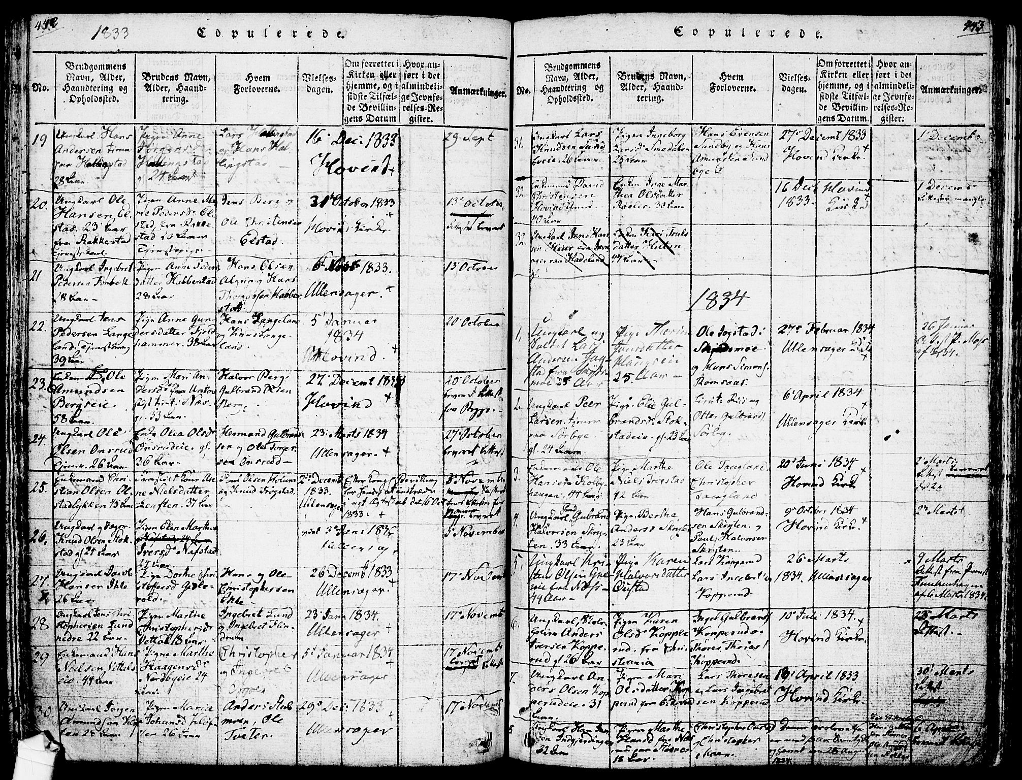 Ullensaker prestekontor Kirkebøker, SAO/A-10236a/F/Fa/L0013: Parish register (official) no. I 13, 1815-1835, p. 442-443
