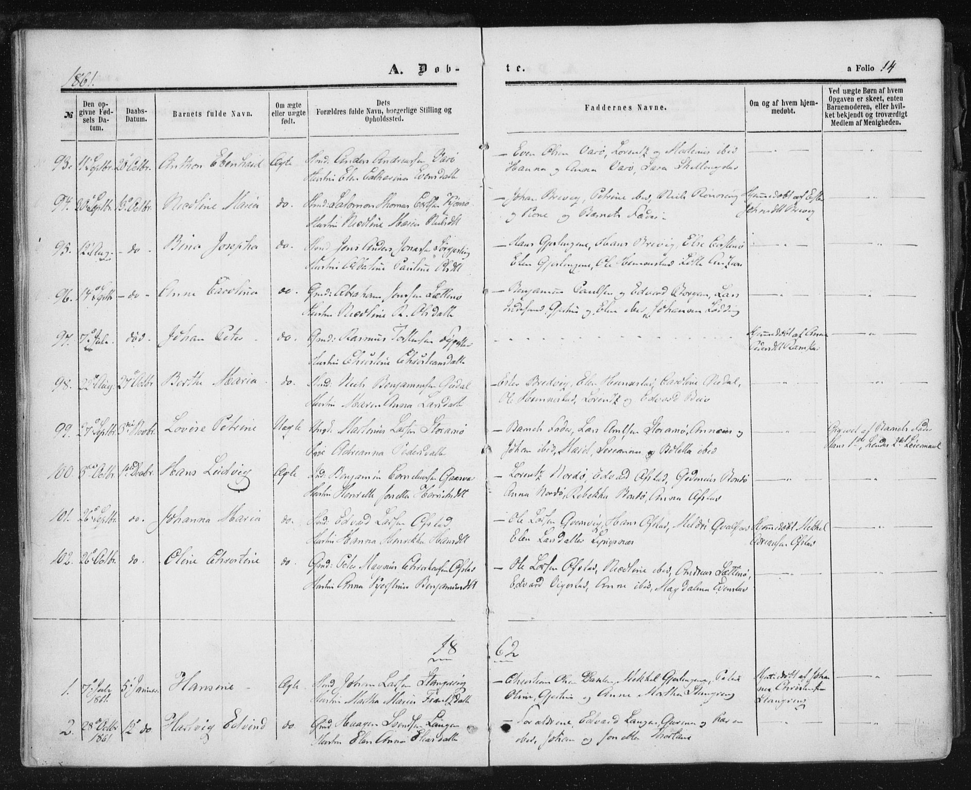 Ministerialprotokoller, klokkerbøker og fødselsregistre - Nord-Trøndelag, SAT/A-1458/784/L0670: Parish register (official) no. 784A05, 1860-1876, p. 14