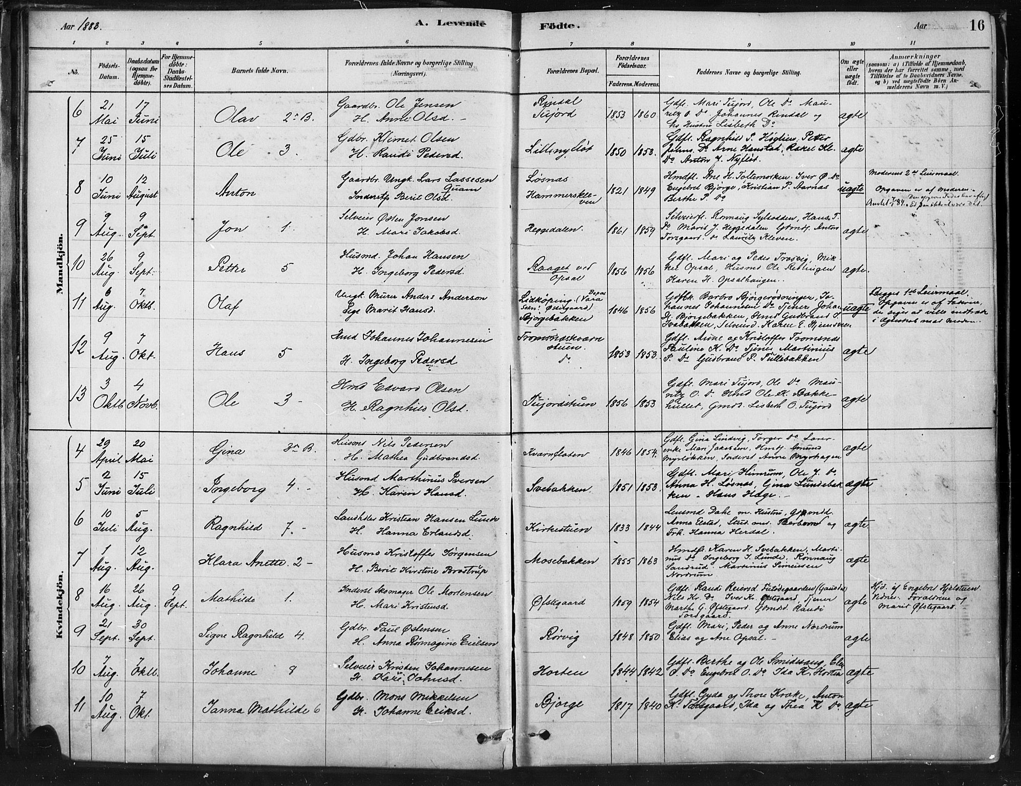 Ringebu prestekontor, SAH/PREST-082/H/Ha/Haa/L0009: Parish register (official) no. 9, 1878-1898, p. 16
