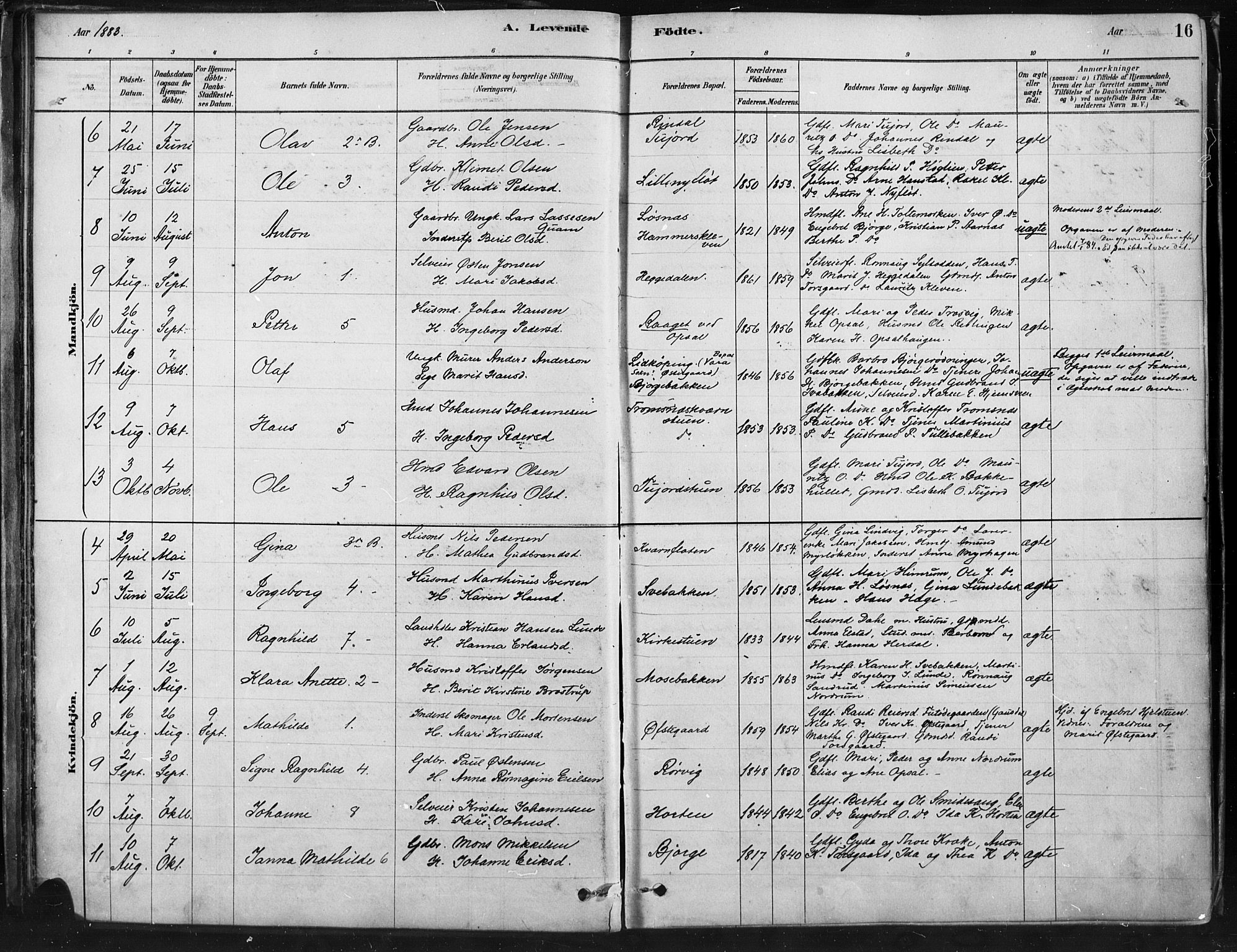 Ringebu prestekontor, AV/SAH-PREST-082/H/Ha/Haa/L0009: Parish register (official) no. 9, 1878-1898, p. 16