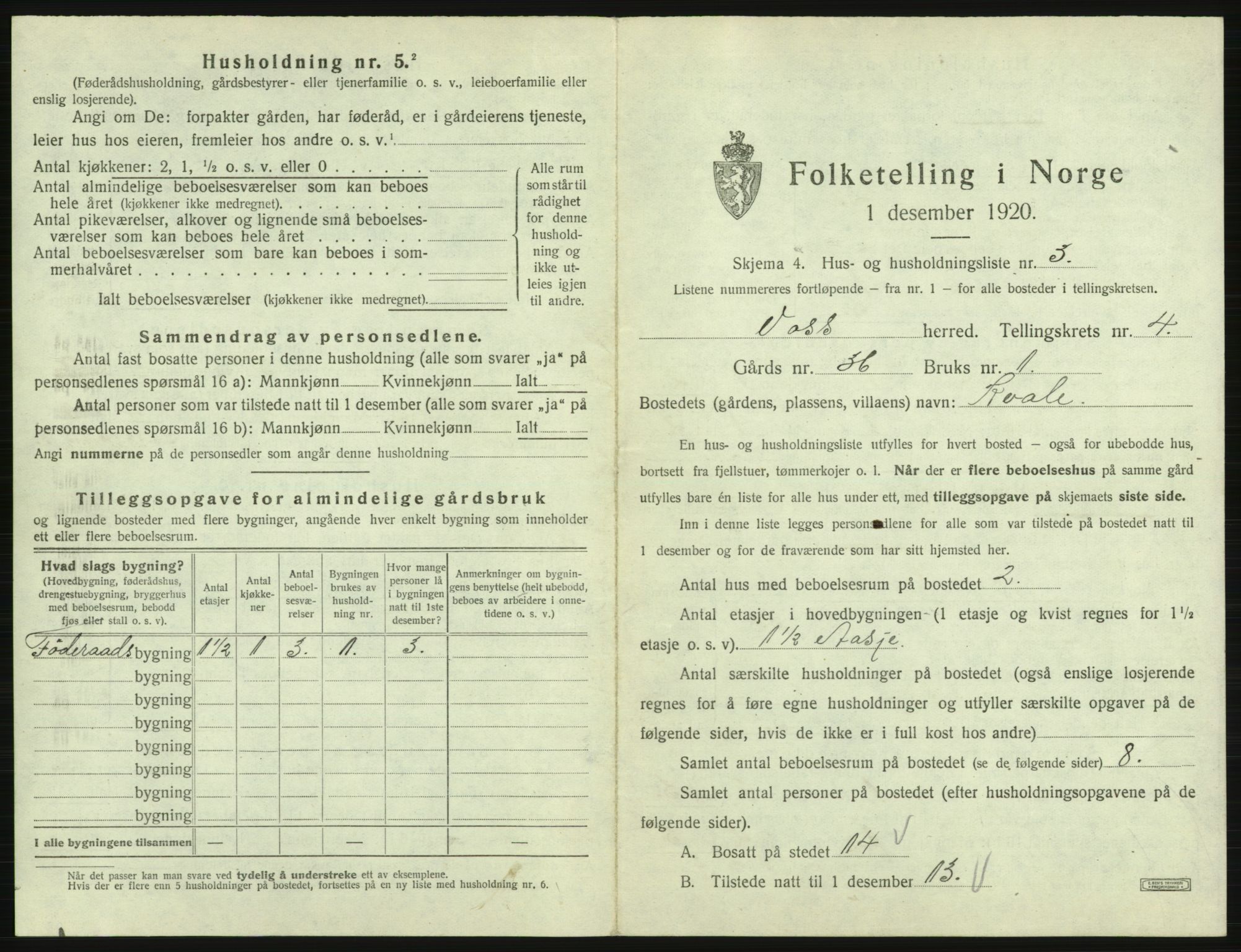 SAB, 1920 census for Voss, 1920, p. 401