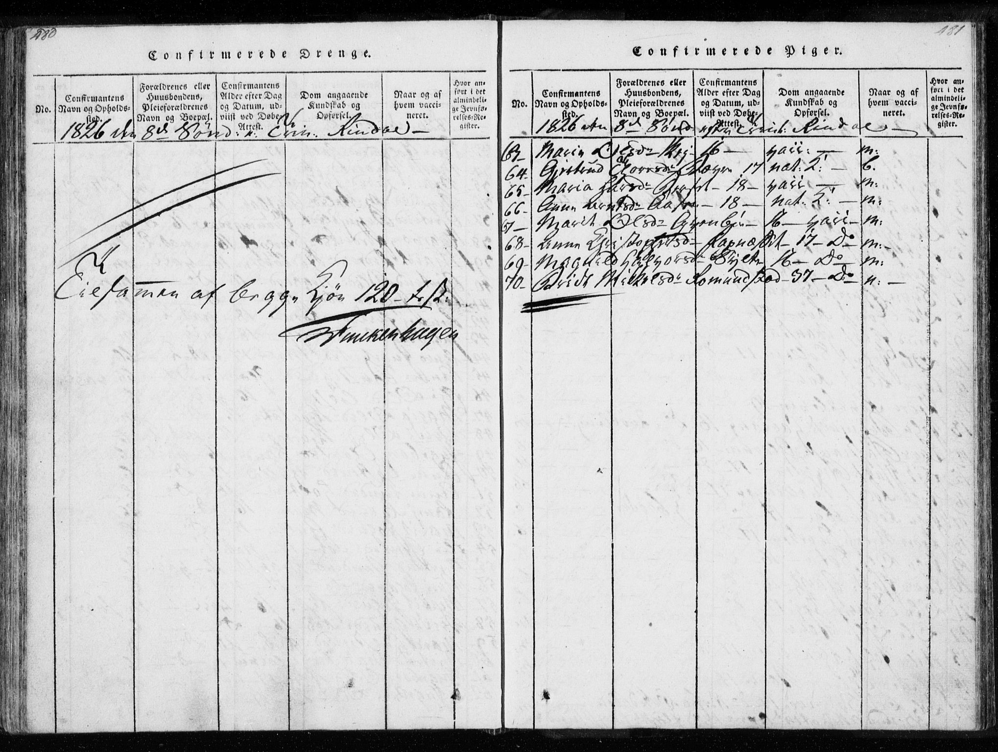 Ministerialprotokoller, klokkerbøker og fødselsregistre - Møre og Romsdal, AV/SAT-A-1454/595/L1041: Parish register (official) no. 595A03, 1819-1829, p. 480-481