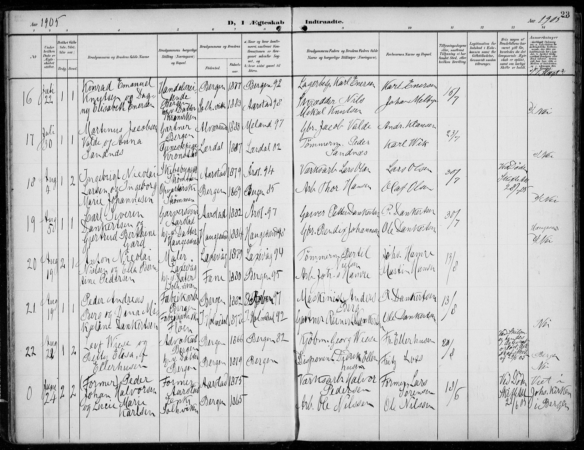 Årstad Sokneprestembete, SAB/A-79301/H/Haa/L0009: Parish register (official) no. C 1, 1902-1918, p. 23