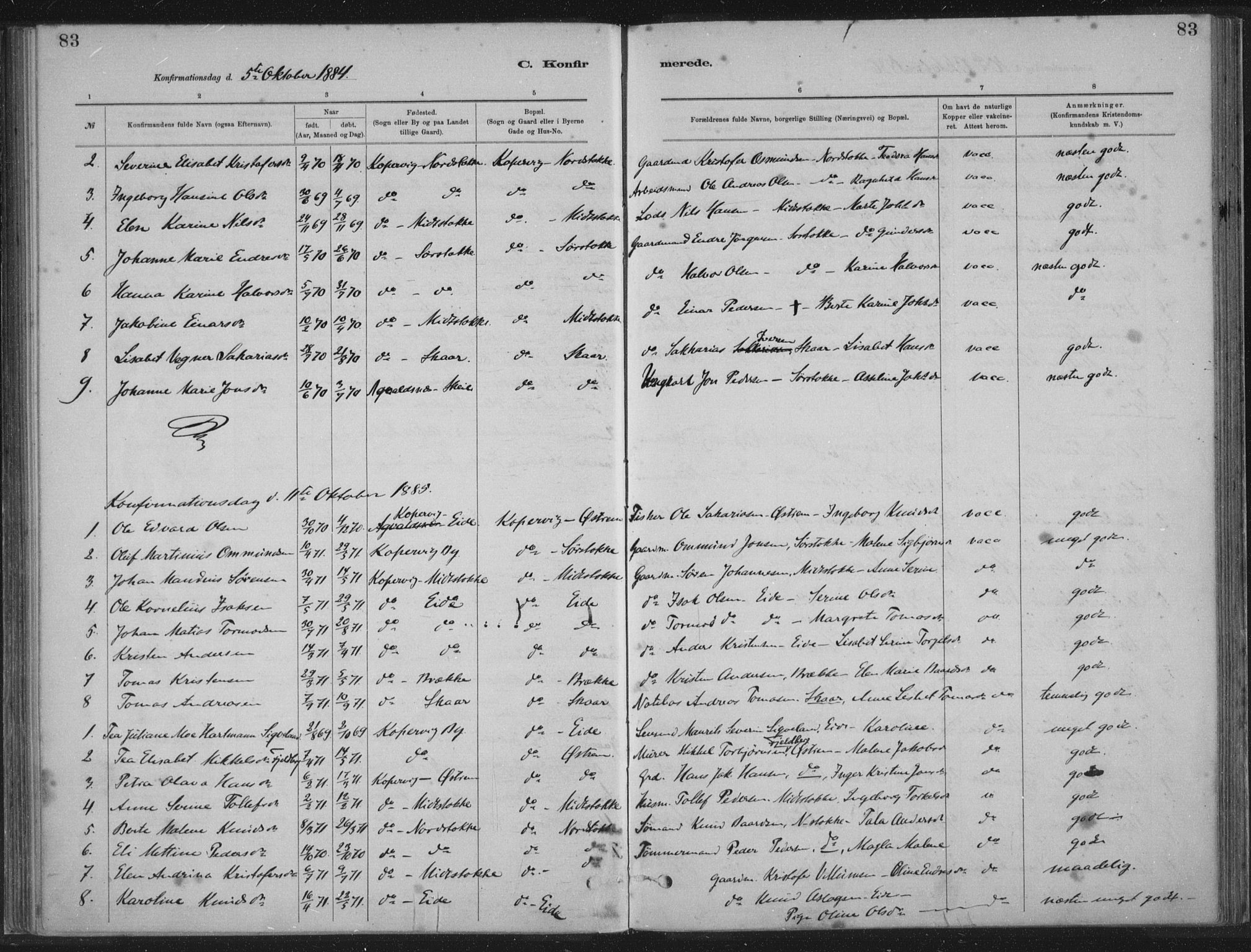 Kopervik sokneprestkontor, AV/SAST-A-101850/H/Ha/Haa/L0002: Parish register (official) no. A 2, 1880-1912, p. 83