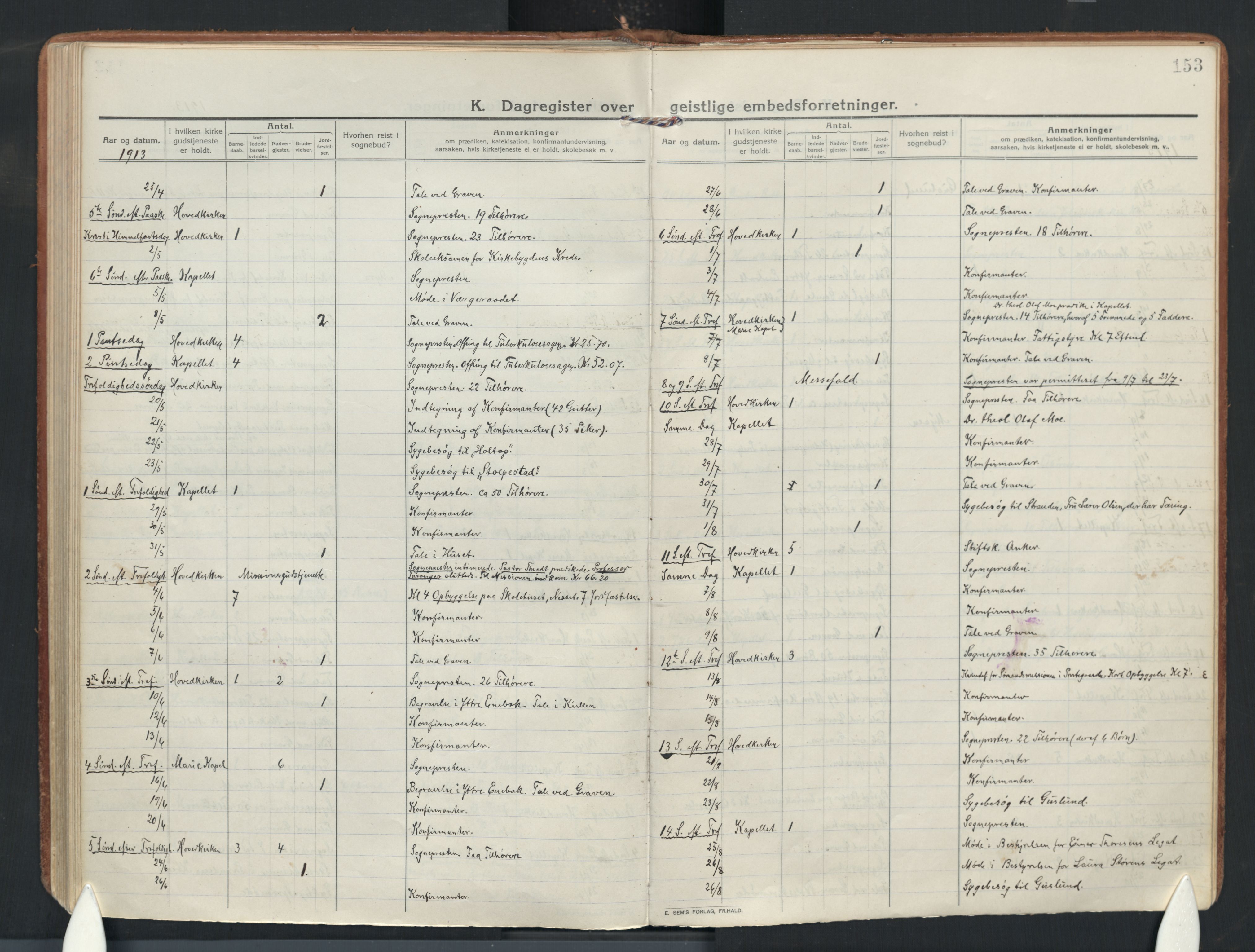 Enebakk prestekontor Kirkebøker, AV/SAO-A-10171c/F/Fa/L0019: Parish register (official) no. I 19, 1912-1935, p. 153
