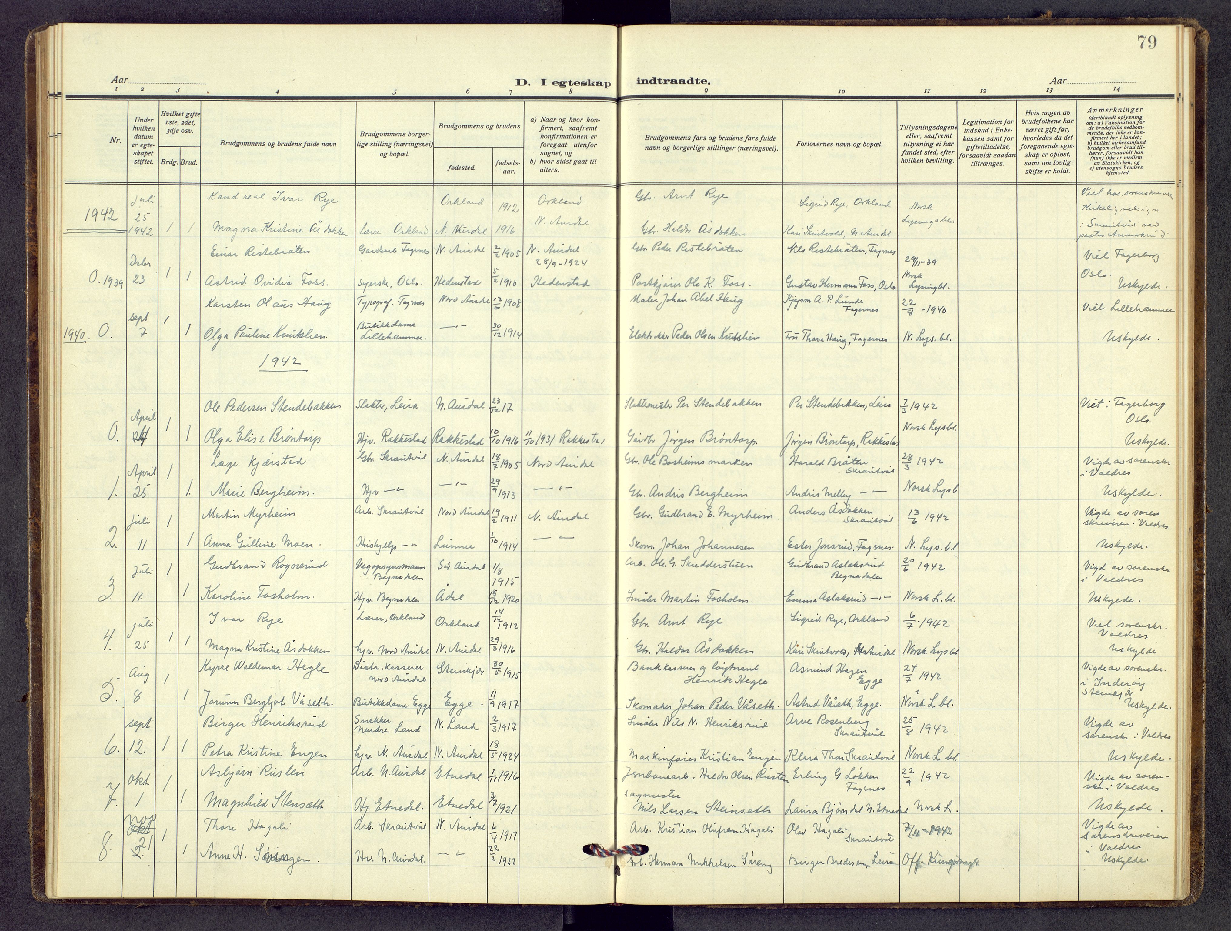 Nord-Aurdal prestekontor, AV/SAH-PREST-132/H/Ha/Hab/L0018: Parish register (copy) no. 18, 1936-1960, p. 78b-79a