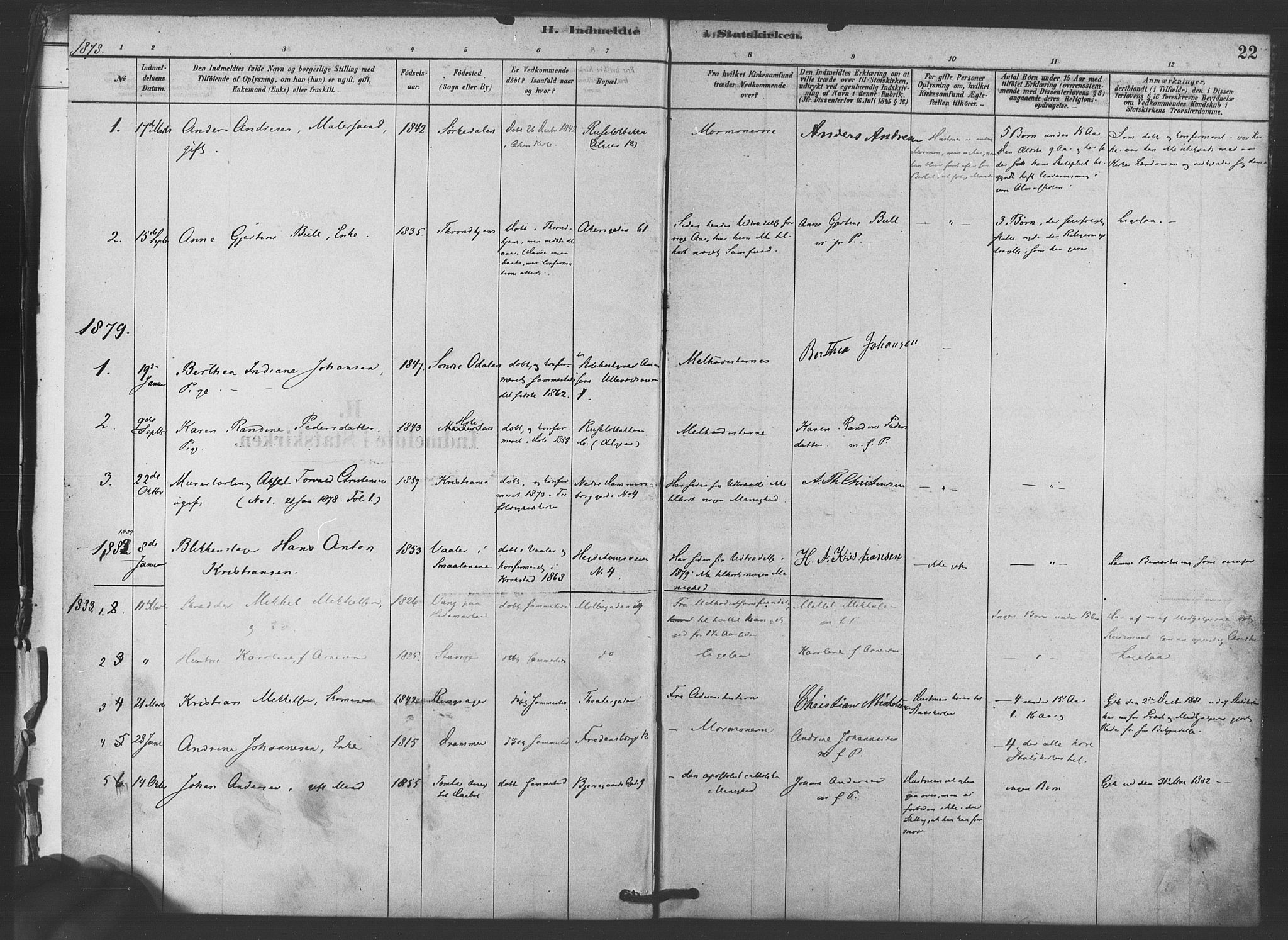 Trefoldighet prestekontor Kirkebøker, AV/SAO-A-10882/F/Ff/L0001: Parish register (official) no. VI 1, 1878-1890, p. 22