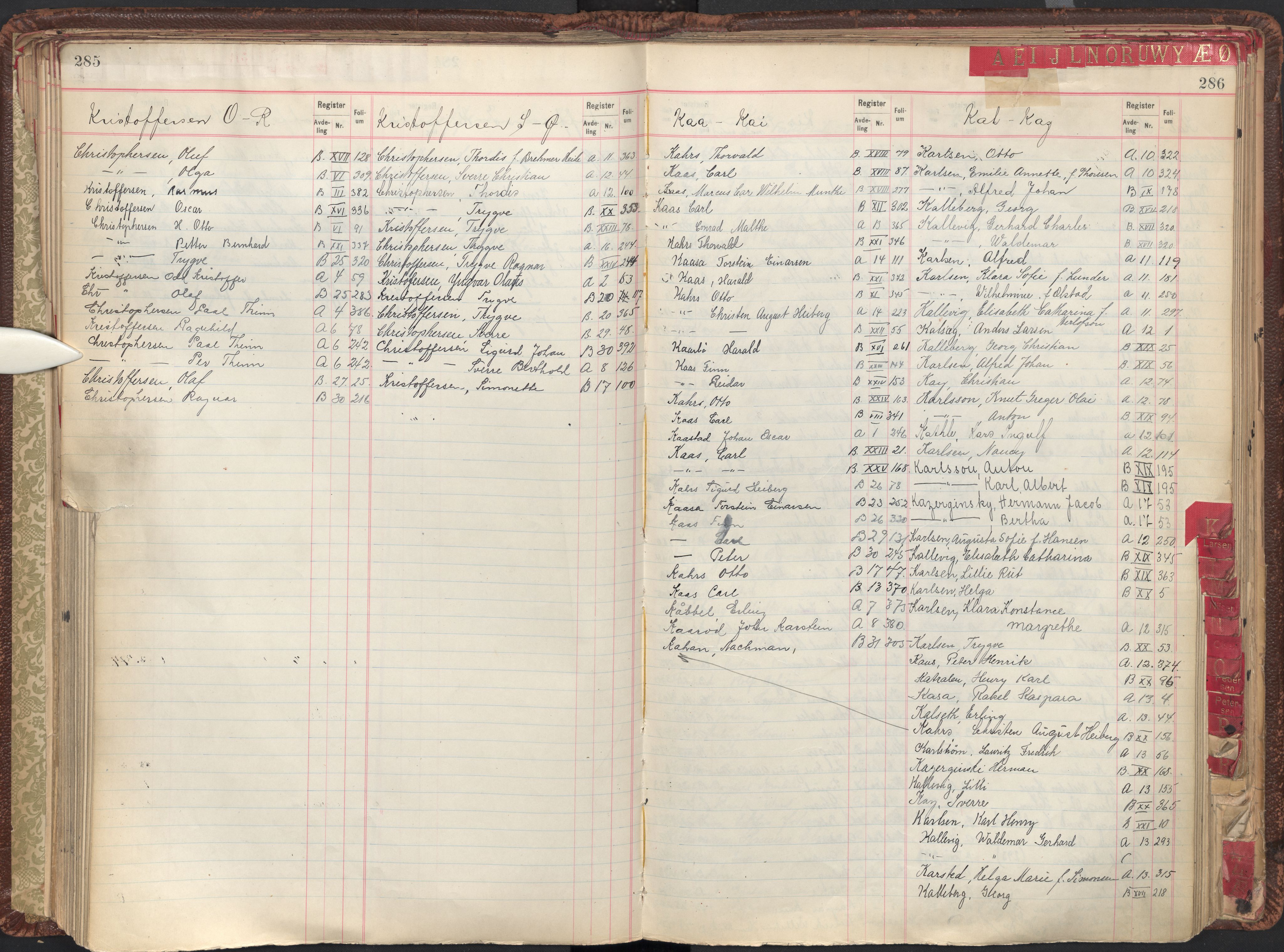 Oslo byfogd avd. II, AV/SAO-A-10942/G/Ga/Gab/L0003: Personregister: A 1-17, B 1-33, C 1-2, 1921, p. 285-286