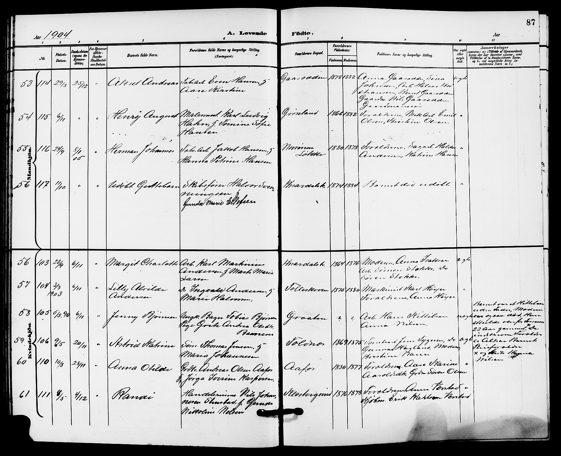 Solum kirkebøker, SAKO/A-306/G/Ga/L0008: Parish register (copy) no. I 8, 1898-1909, p. 87