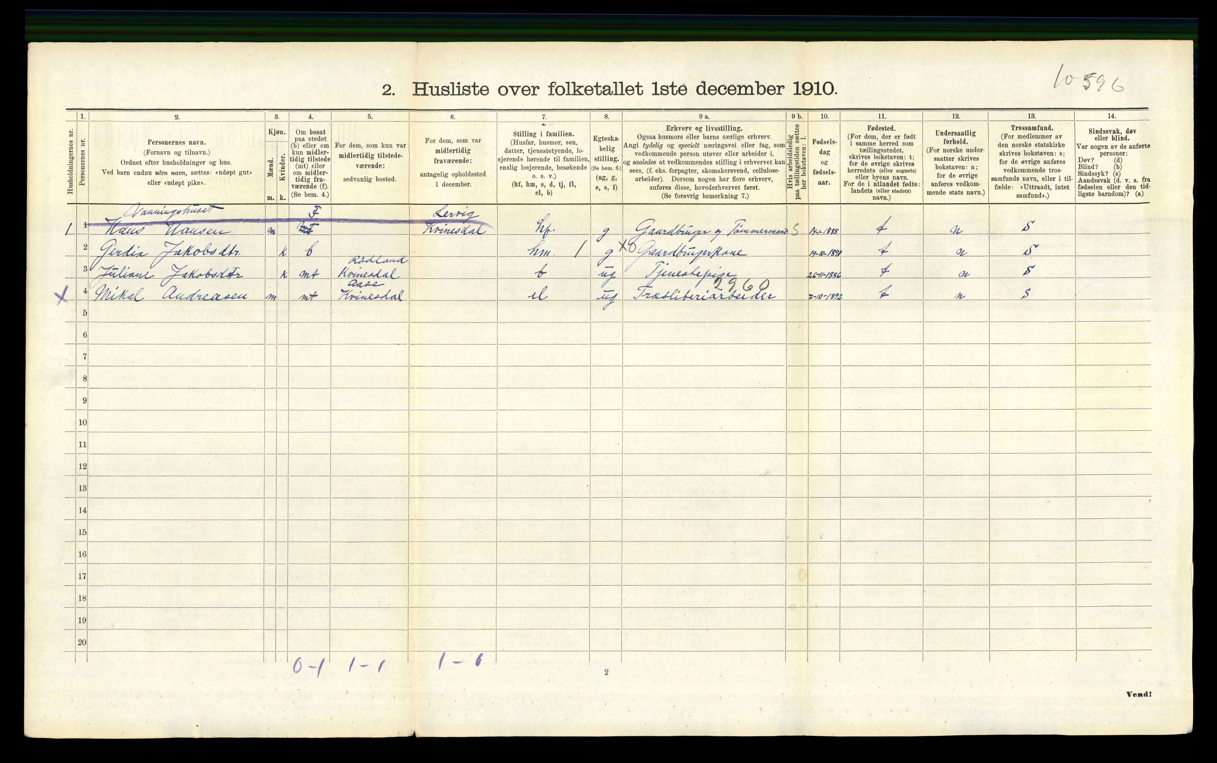 RA, 1910 census for Liknes, 1910, p. 905