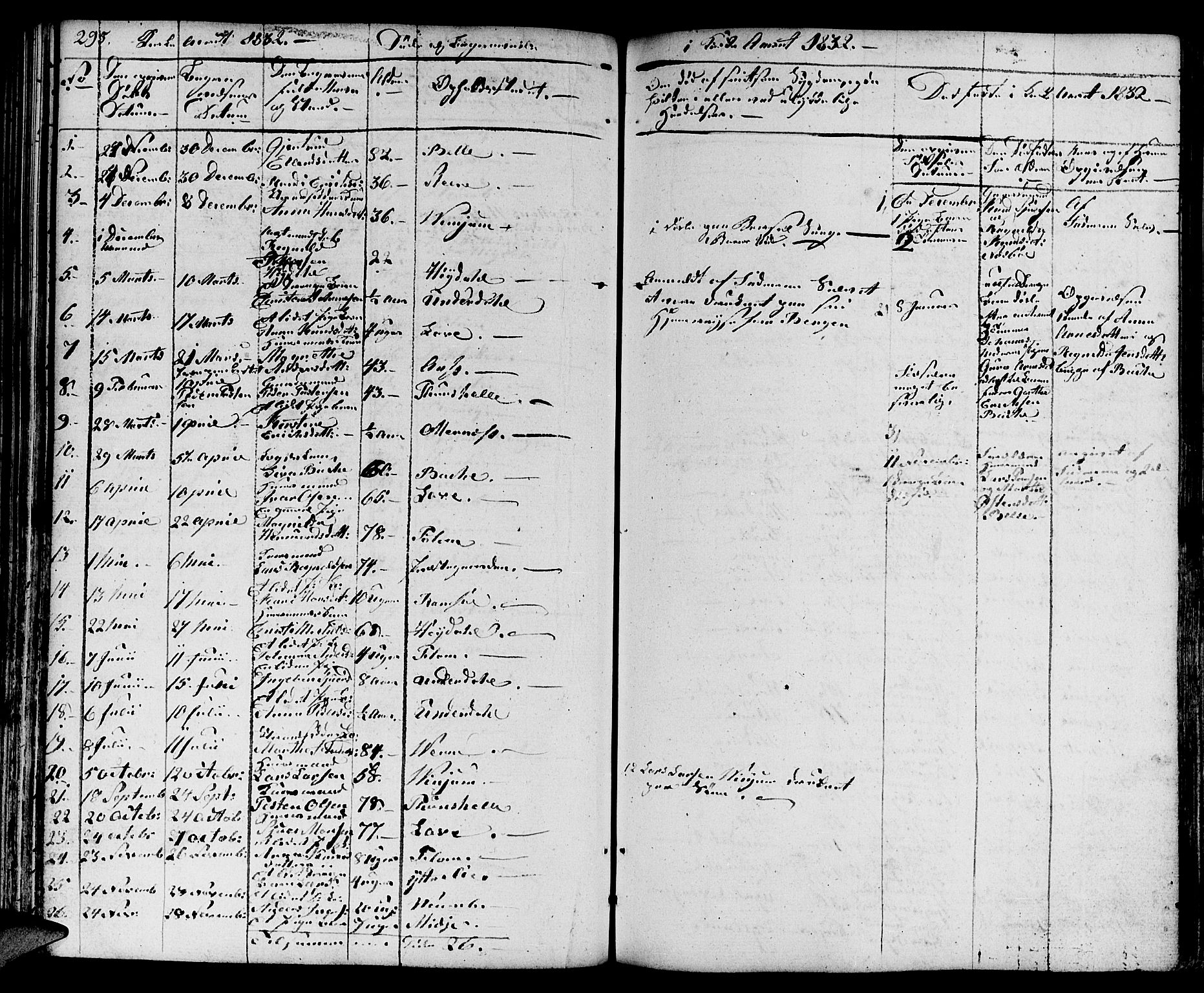 Aurland sokneprestembete, SAB/A-99937/H/Ha/Haa/L0006: Parish register (official) no. A 6, 1821-1859, p. 295