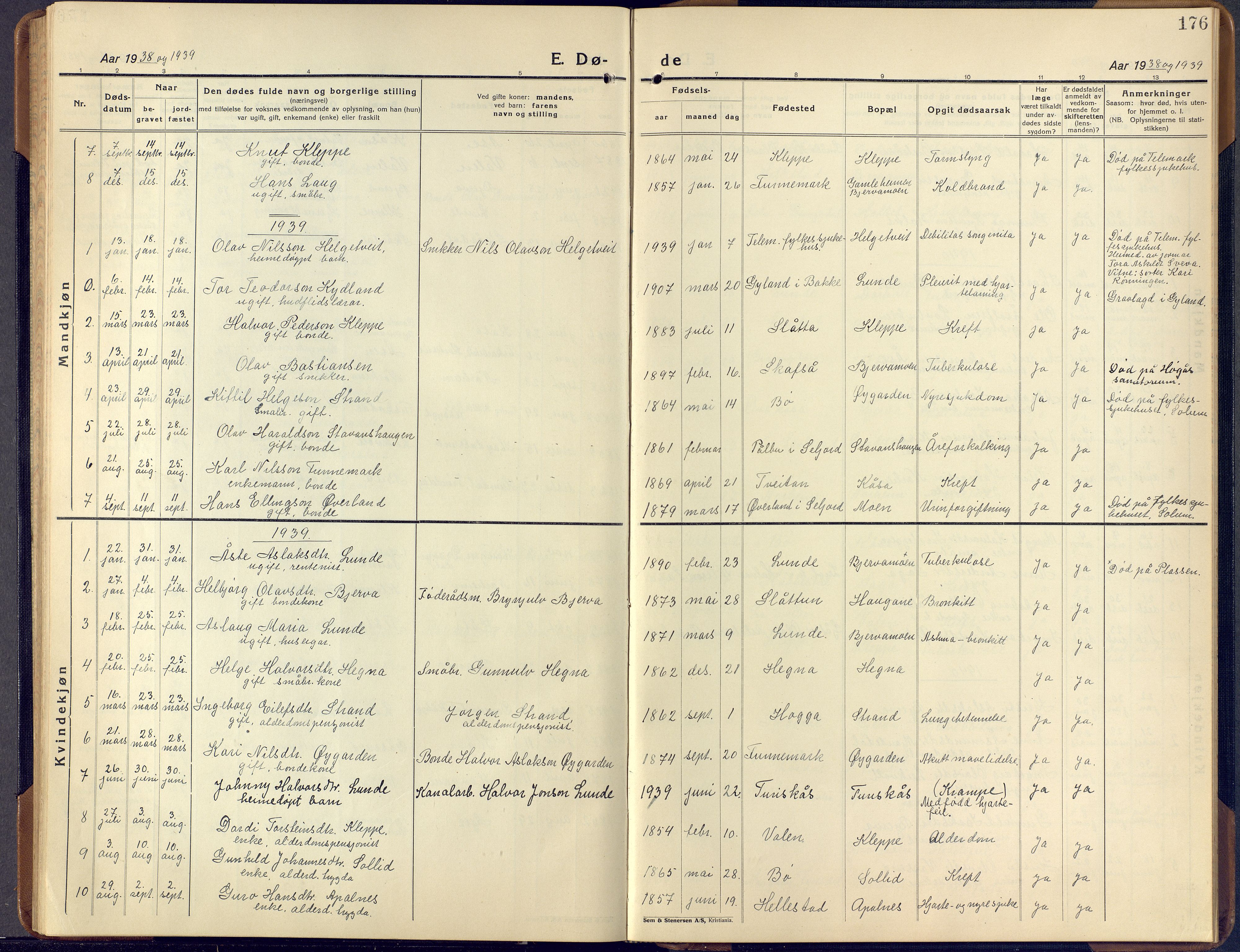 Lunde kirkebøker, SAKO/A-282/F/Fa/L0006: Parish register (official) no. I 6, 1922-1940, p. 176
