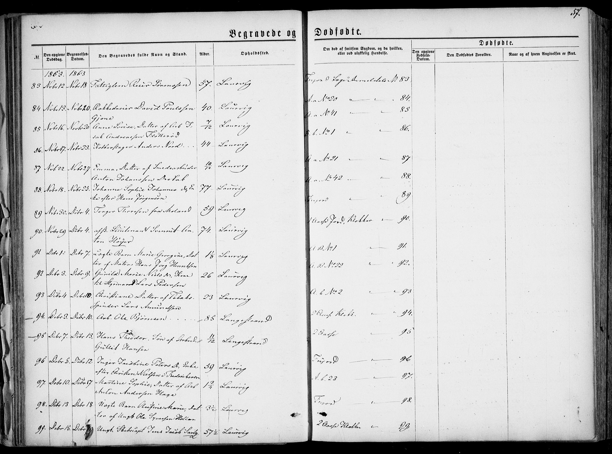 Larvik kirkebøker, SAKO/A-352/F/Fa/L0005: Parish register (official) no. I 5, 1856-1870, p. 57
