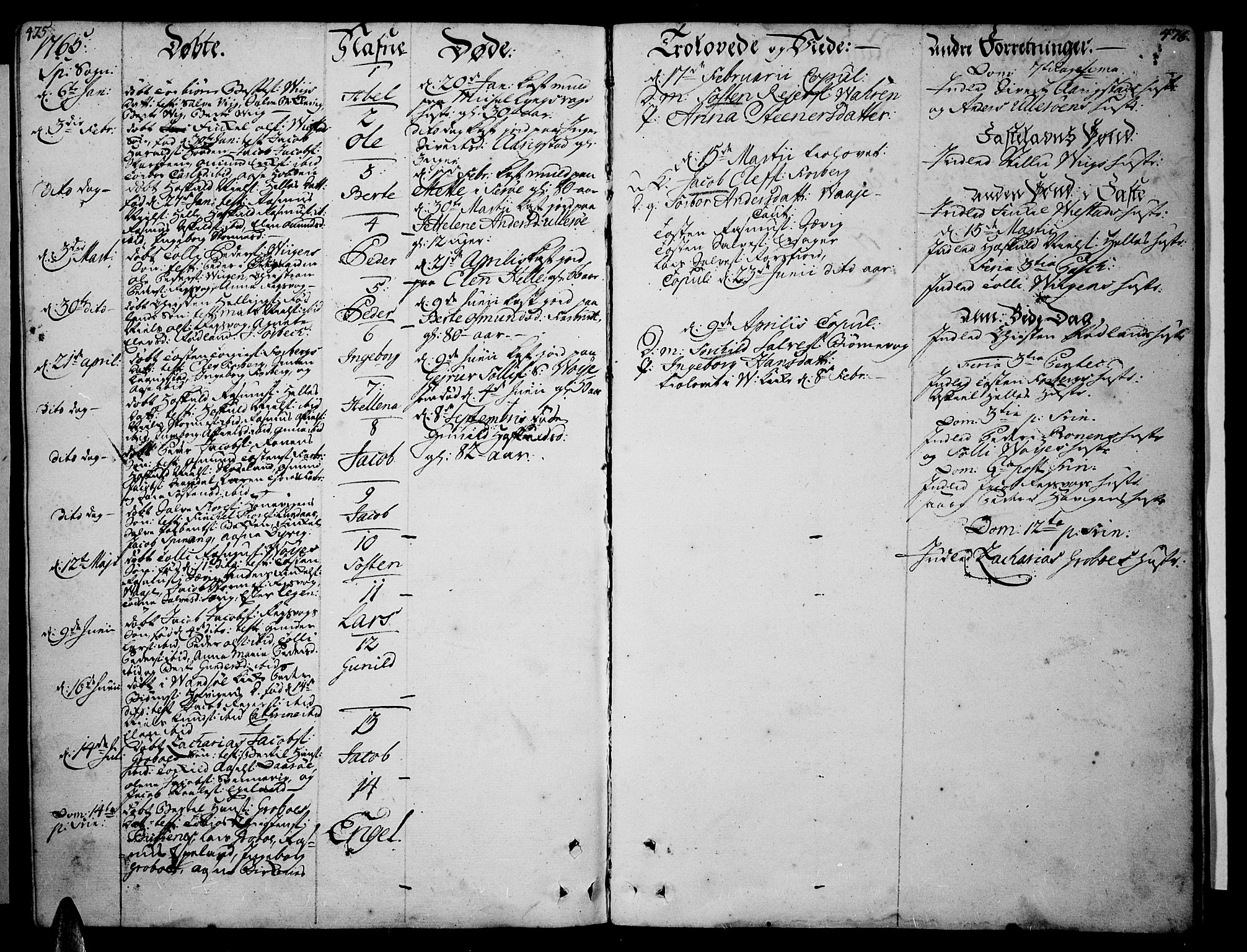 Lista sokneprestkontor, AV/SAK-1111-0027/F/Fa/L0003: Parish register (official) no. A 3 /3, 1752-1767, p. 475-476